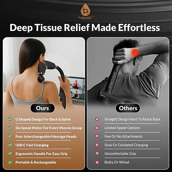 Pursonic Unisex Muscle Recovery Bundle – Deep Tissue Massage Gun & Vibrating Massage Ball