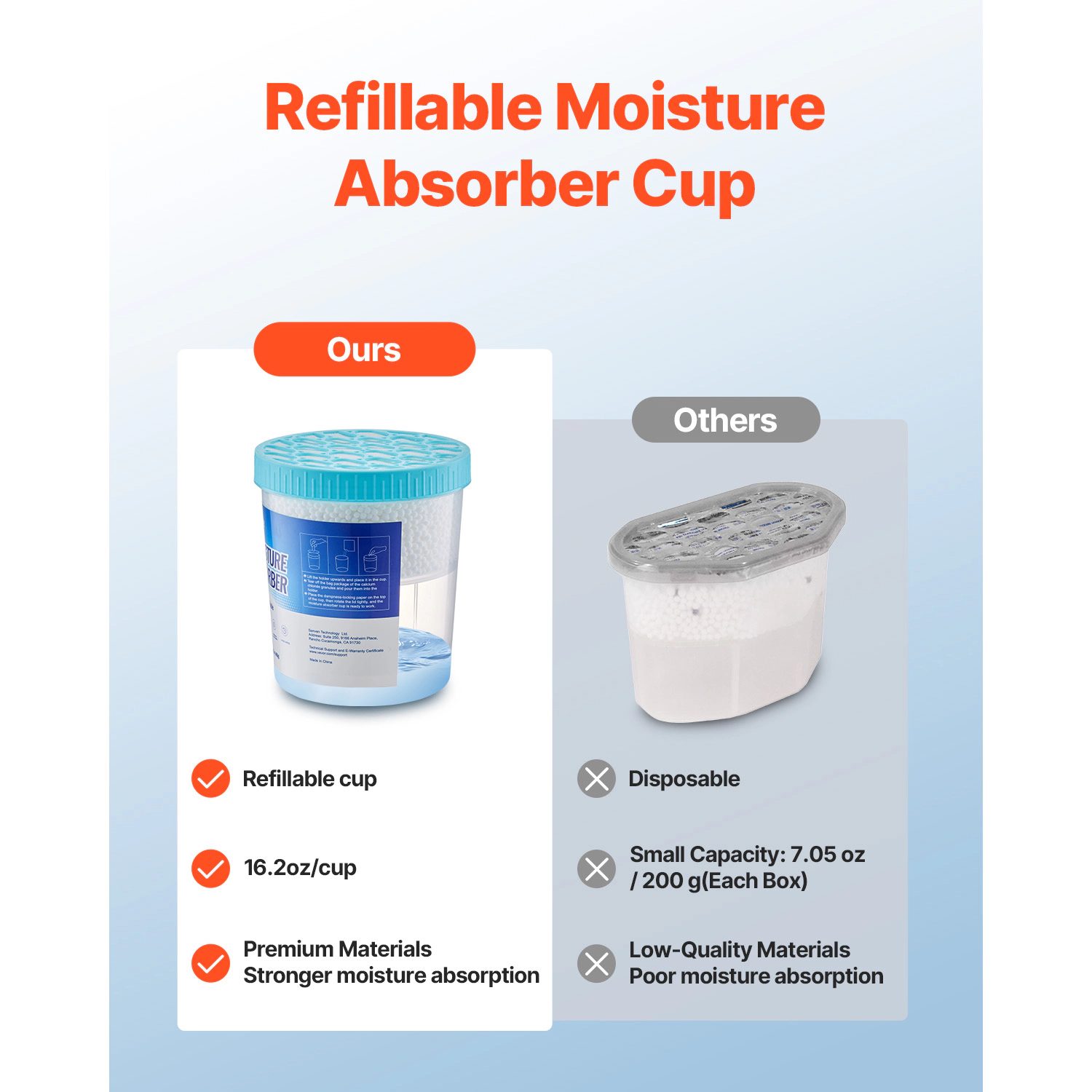 HONGGE Fragrance Free Moisture Absorber