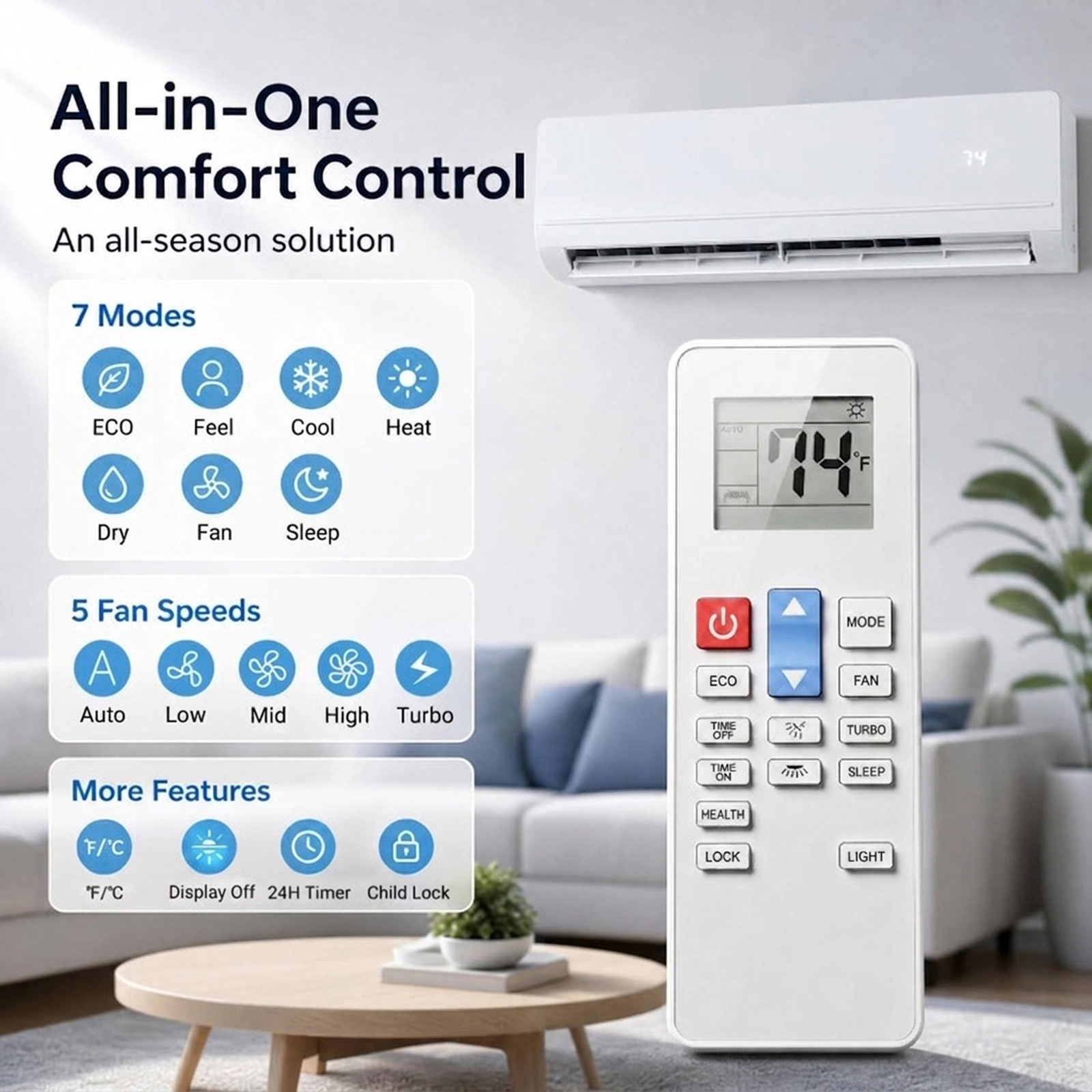 SUGIFT 24000 BTU 2 Ton 17 SEER2 208-230V WiFi Mini Split Air Conditioner and Heat Pump 1500 Sq Ft White