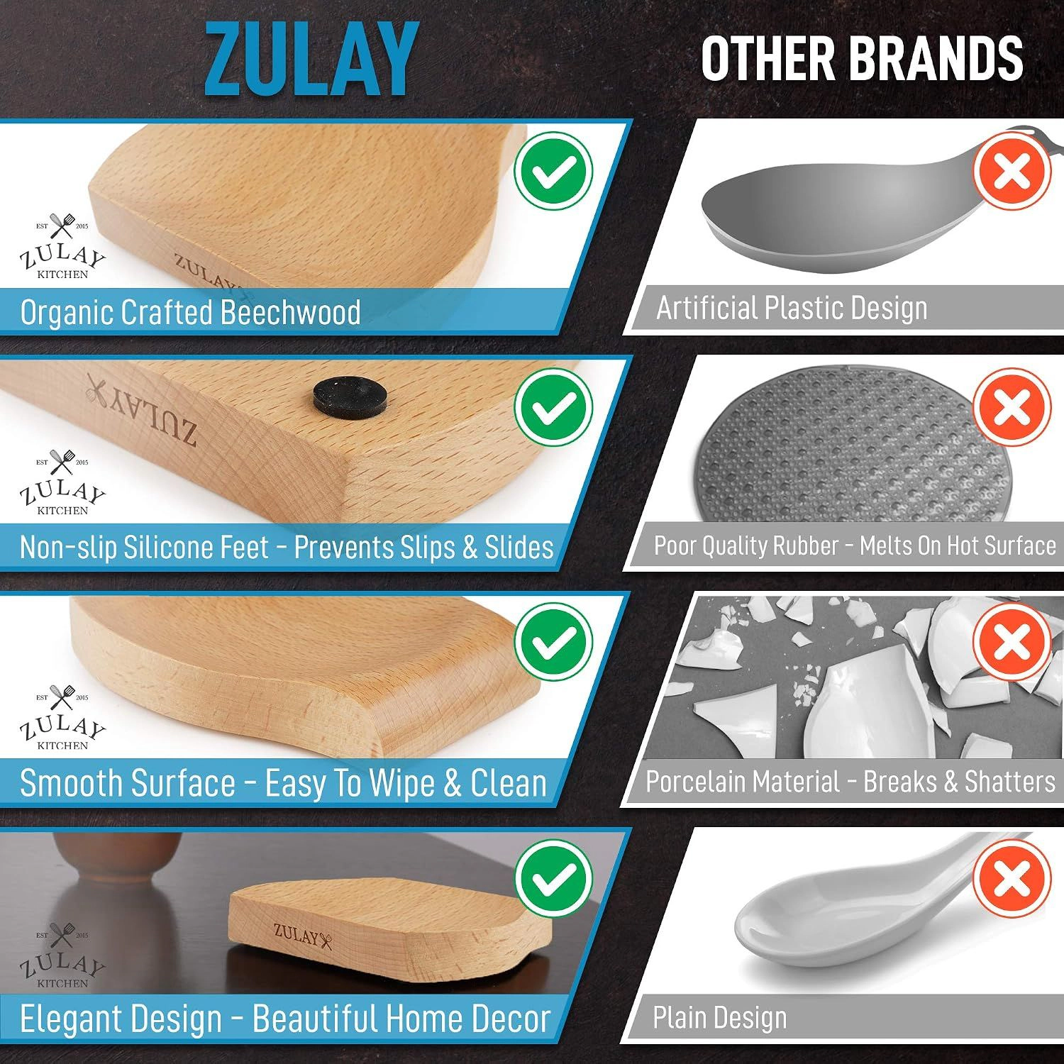 Zulay Kitchen Wooden Spoon Rest for Stove Top Compact 4.5 Inch Artisanal Non-Slip Spatula Holder for Stovetop