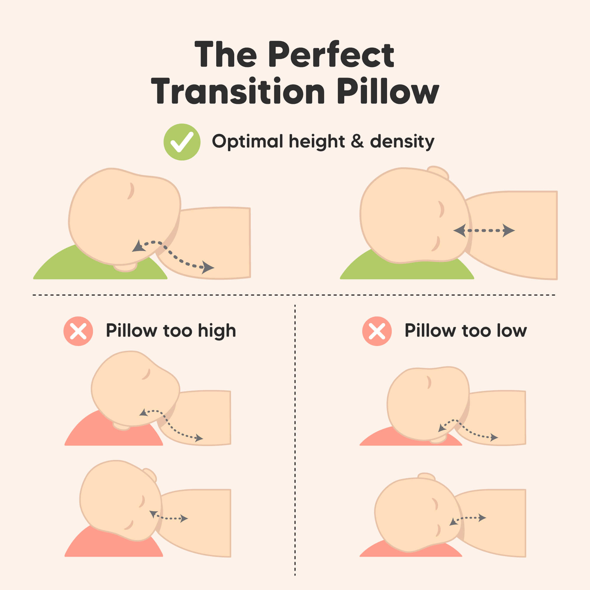 KeaBabies Cuddly Toddler Pillow with Pillowcase