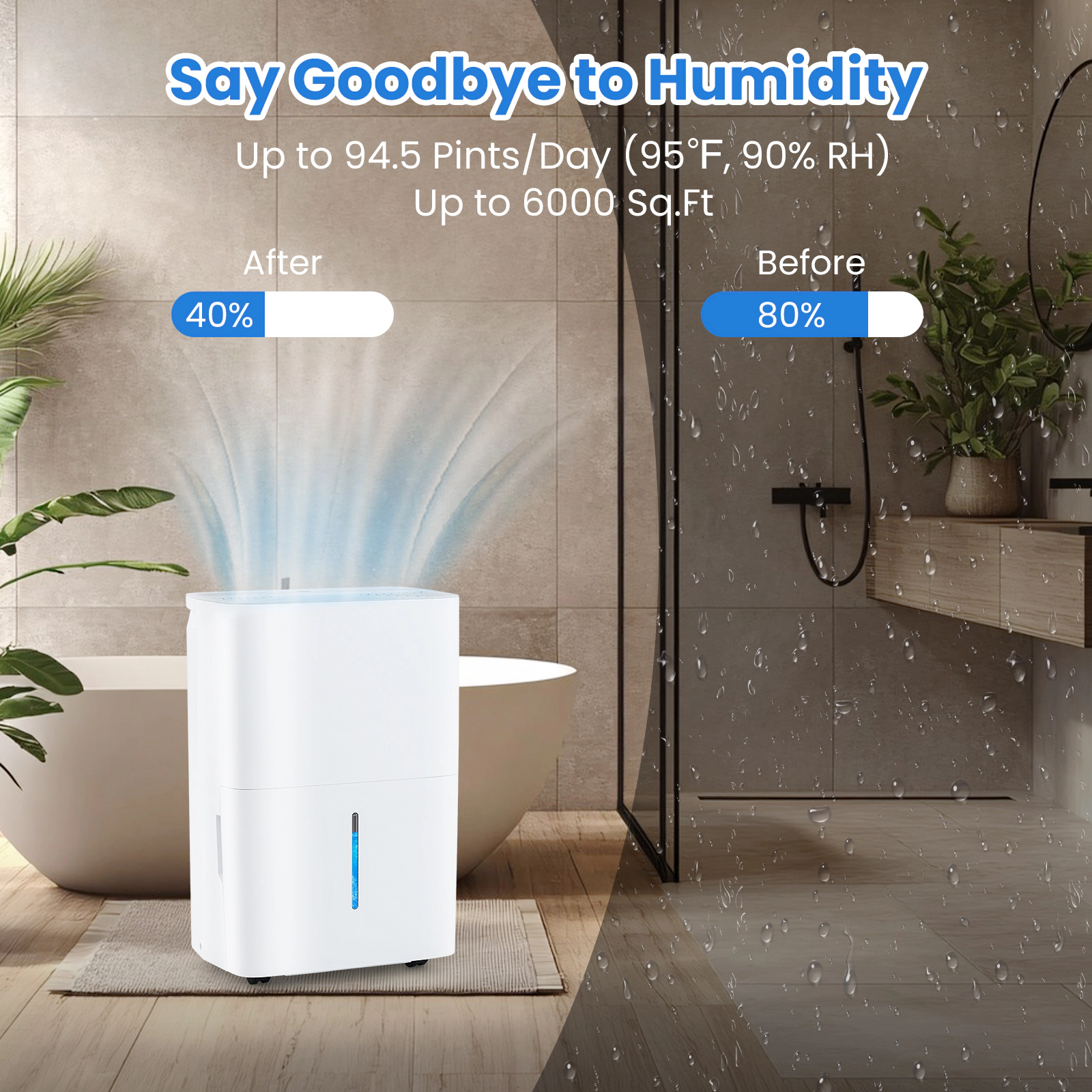 SlickBlue Portable White Dehumidifier 94.5 Pint with Smart Touch Control