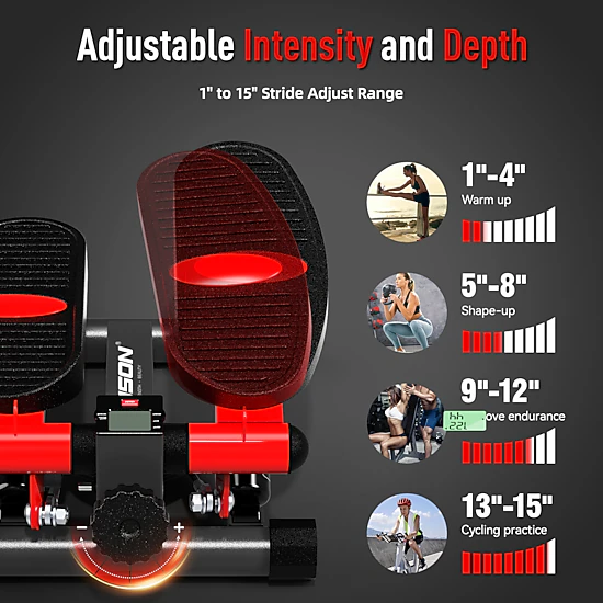 HARISON Mini Stepper with Resistance Bands, 330 LB Capacity, Portable ...