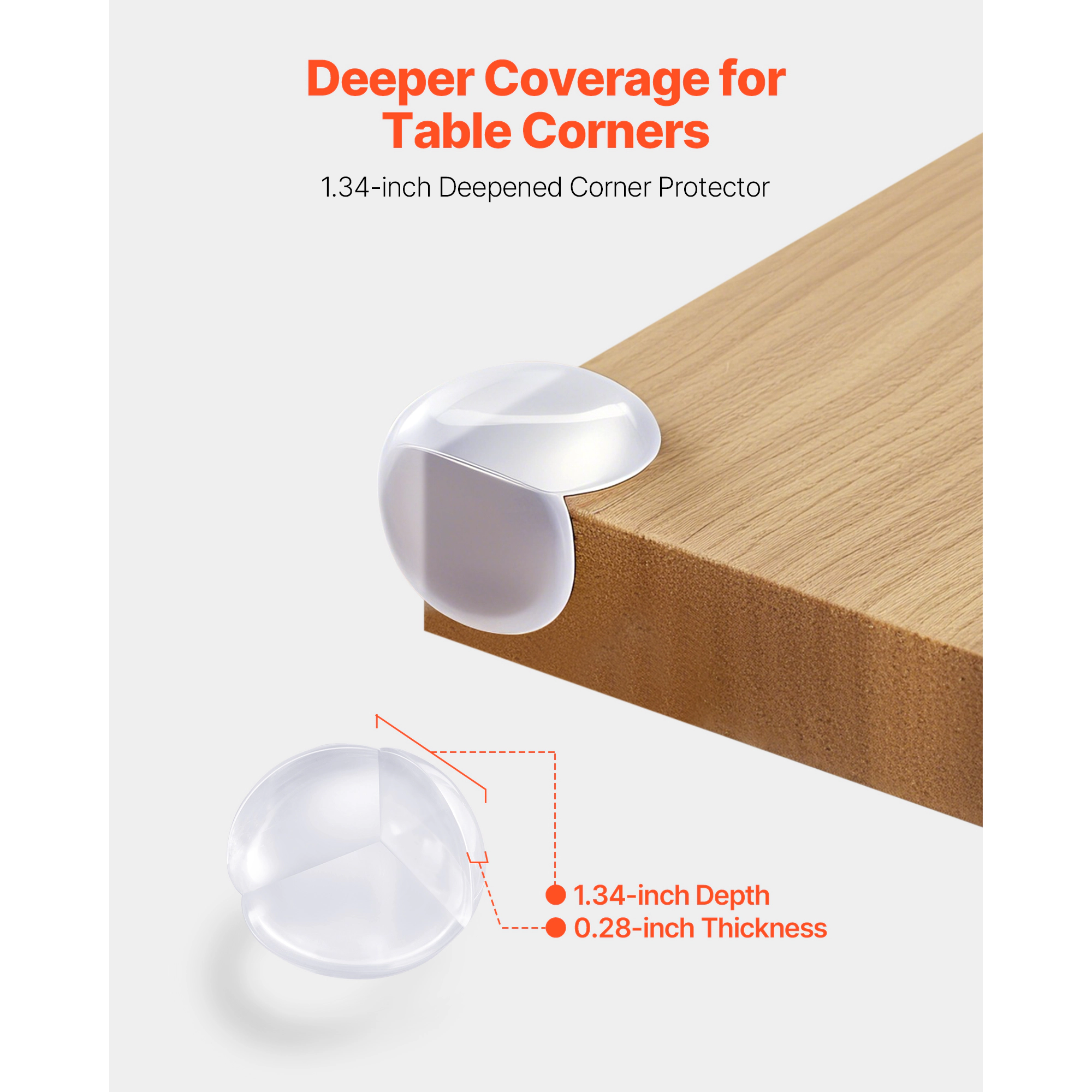 HONGGE Clear PVC Baby Proofing Corner Guards, 24-Pack Transparent Furniture Corner Protectors with 3M Adhesive