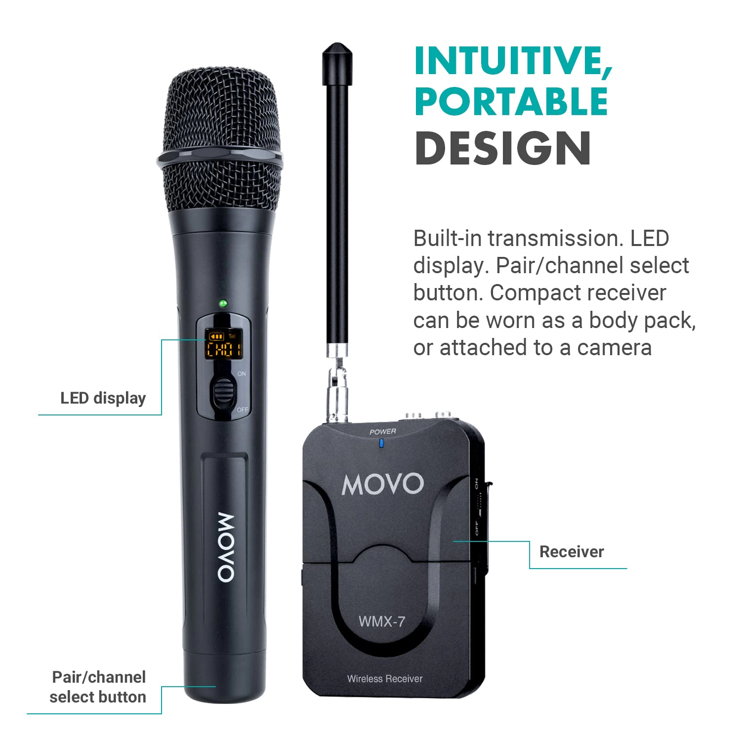 Movo WMX-7-TH+RX Handheld Wireless Microphone System - Omnidirectional Microphone with Built-in VHF Transmitter
