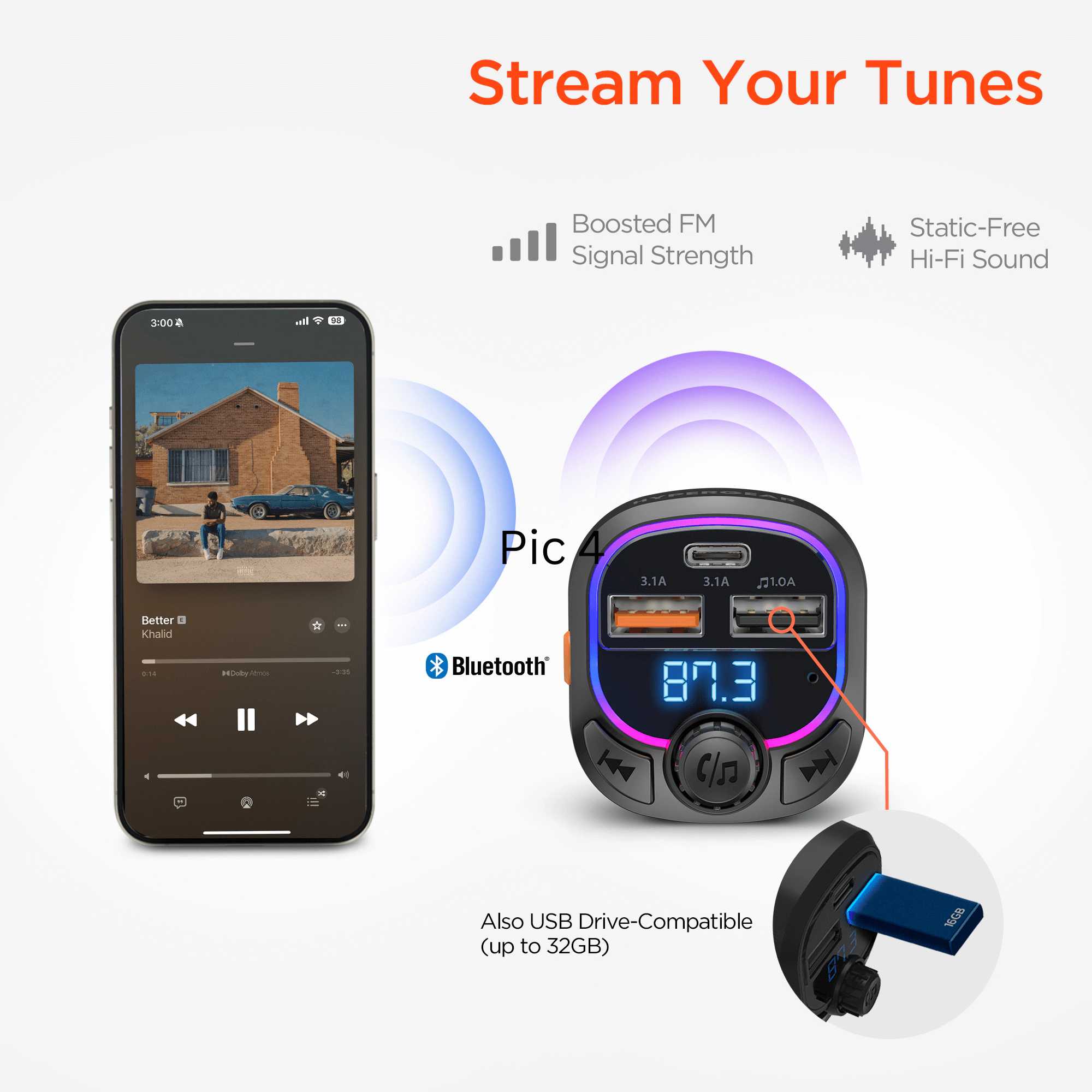HyperGear IntelliCast Road FM Transmitter Car Charger
