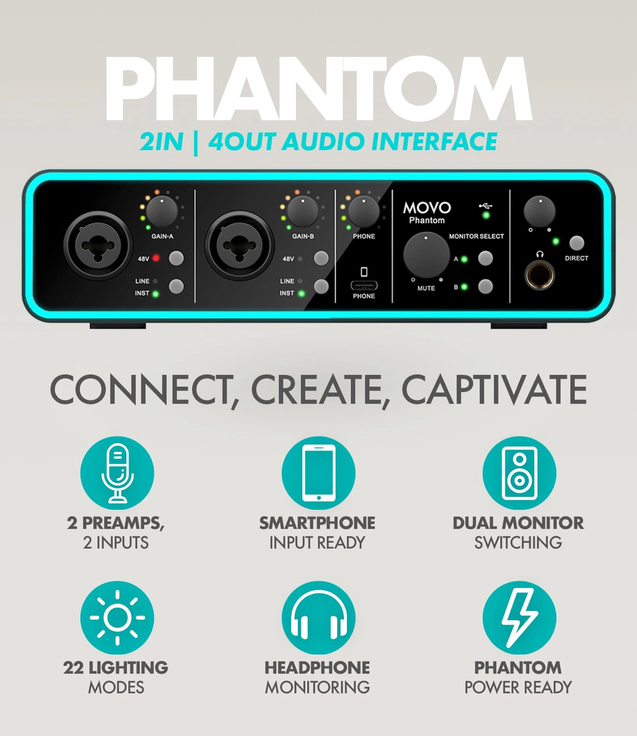 Movo Music/Audio Interface Bundle - Phantom USB Audio Interface, UM6 XLR/USB-C Dynamic Microphone, and Tabletop St