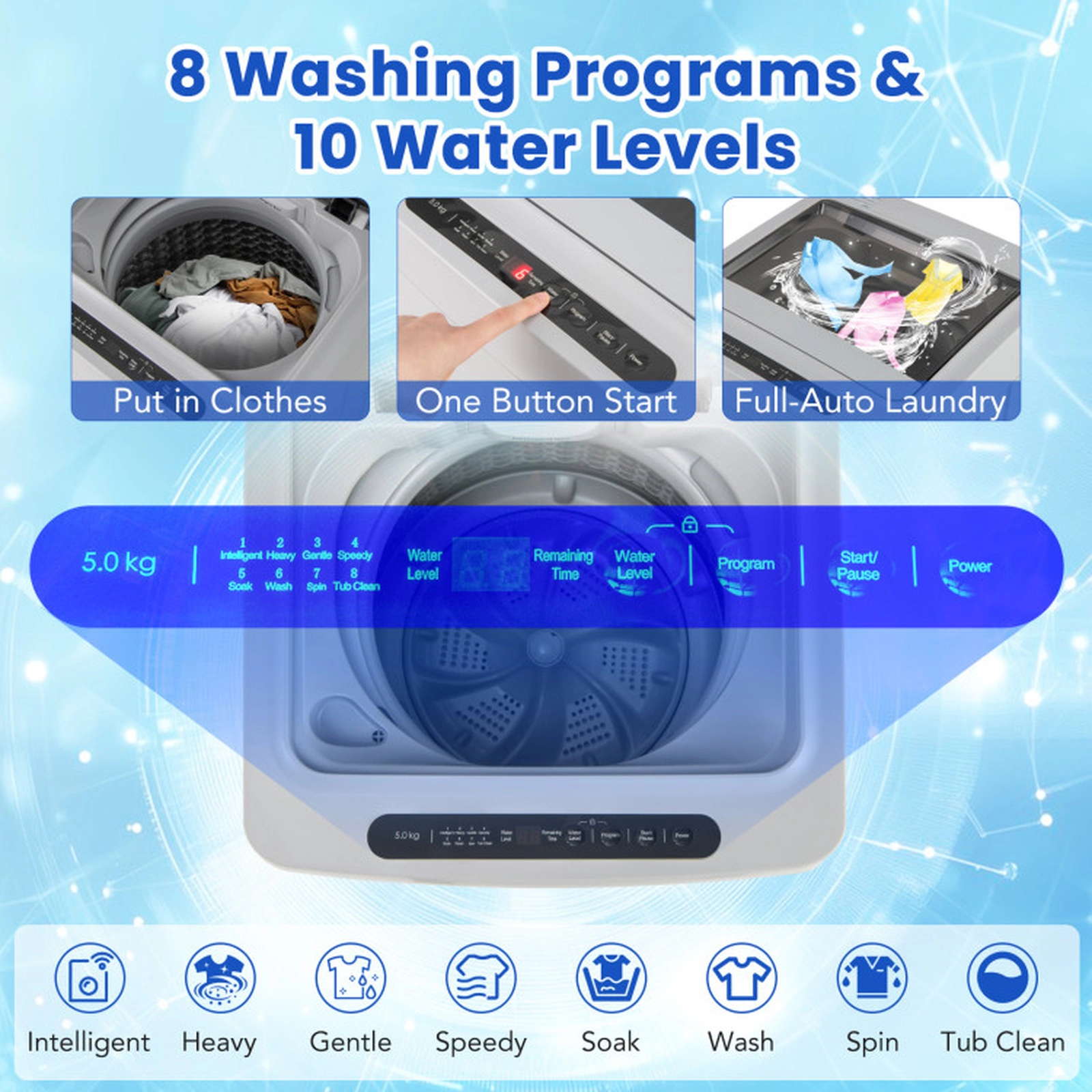SUGIFT Gray 11-lb Full Automatic Portable Washing Machine with 8 Wash Programs 20-in W 21-in D 33-in H