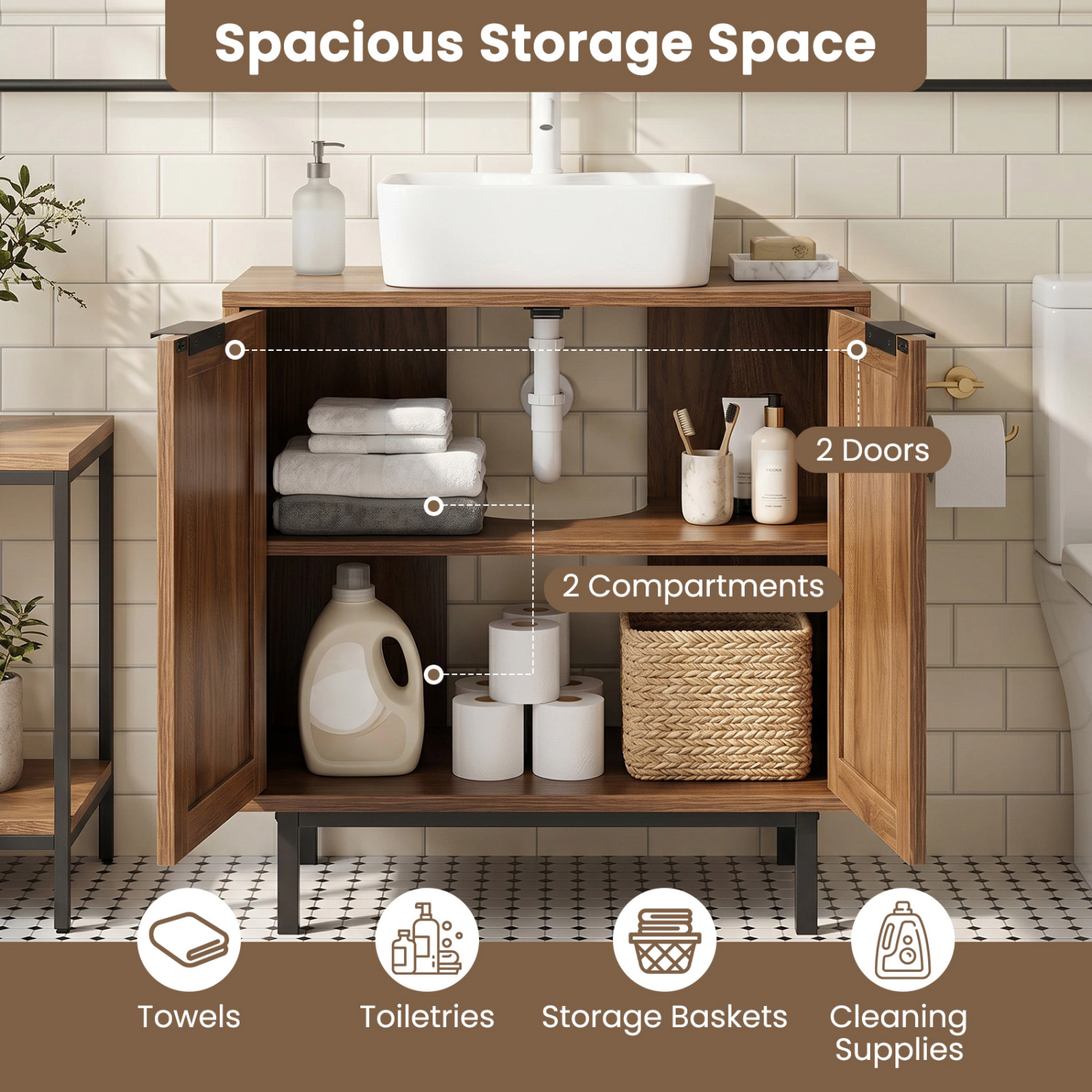 SlickBlue Under Sink Organizer with 2 Doors and U-Shaped Cutout