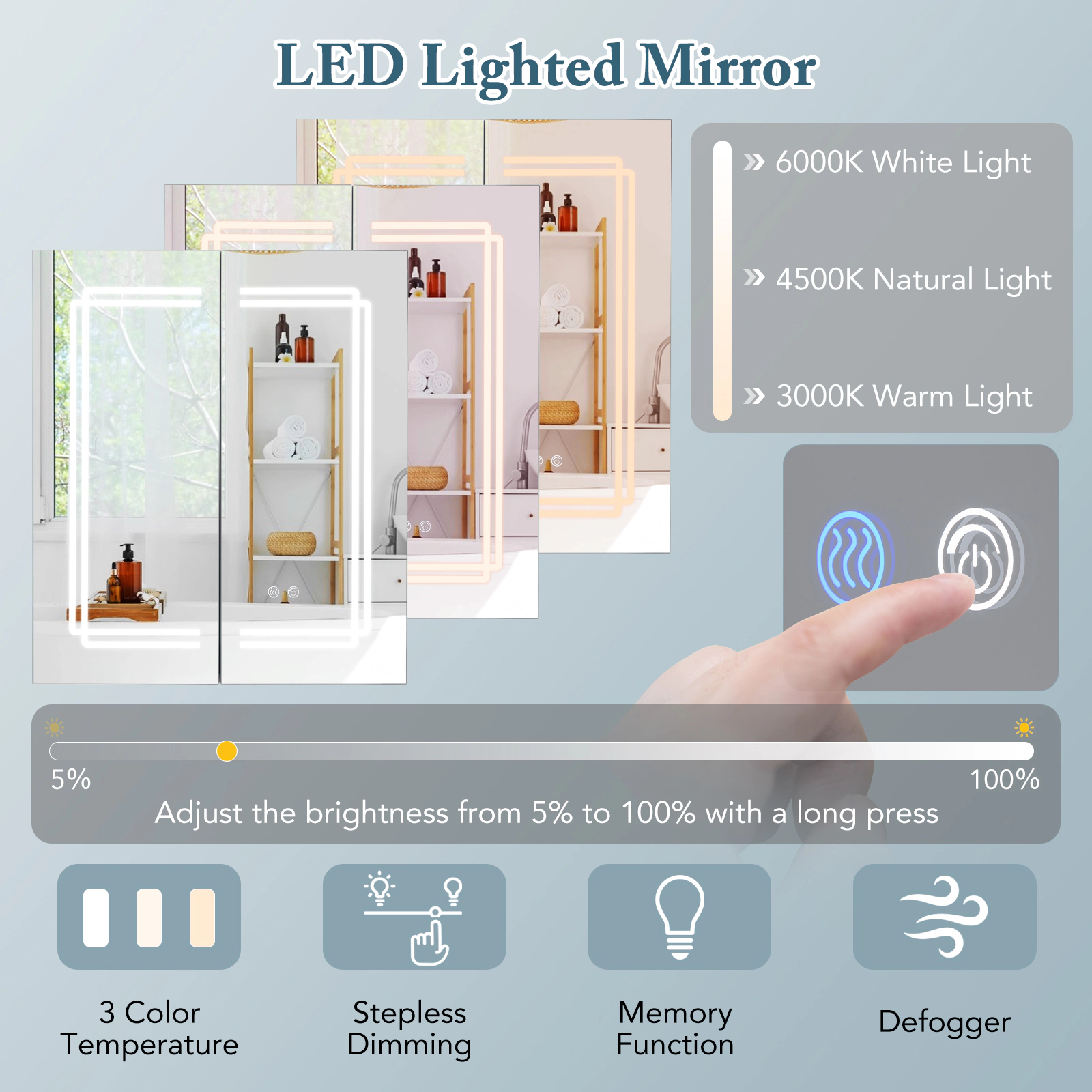 Slickblue LED Bathroom Medicine Cabinet with 2 Mirror Doors and Adjustable Glass Shelves