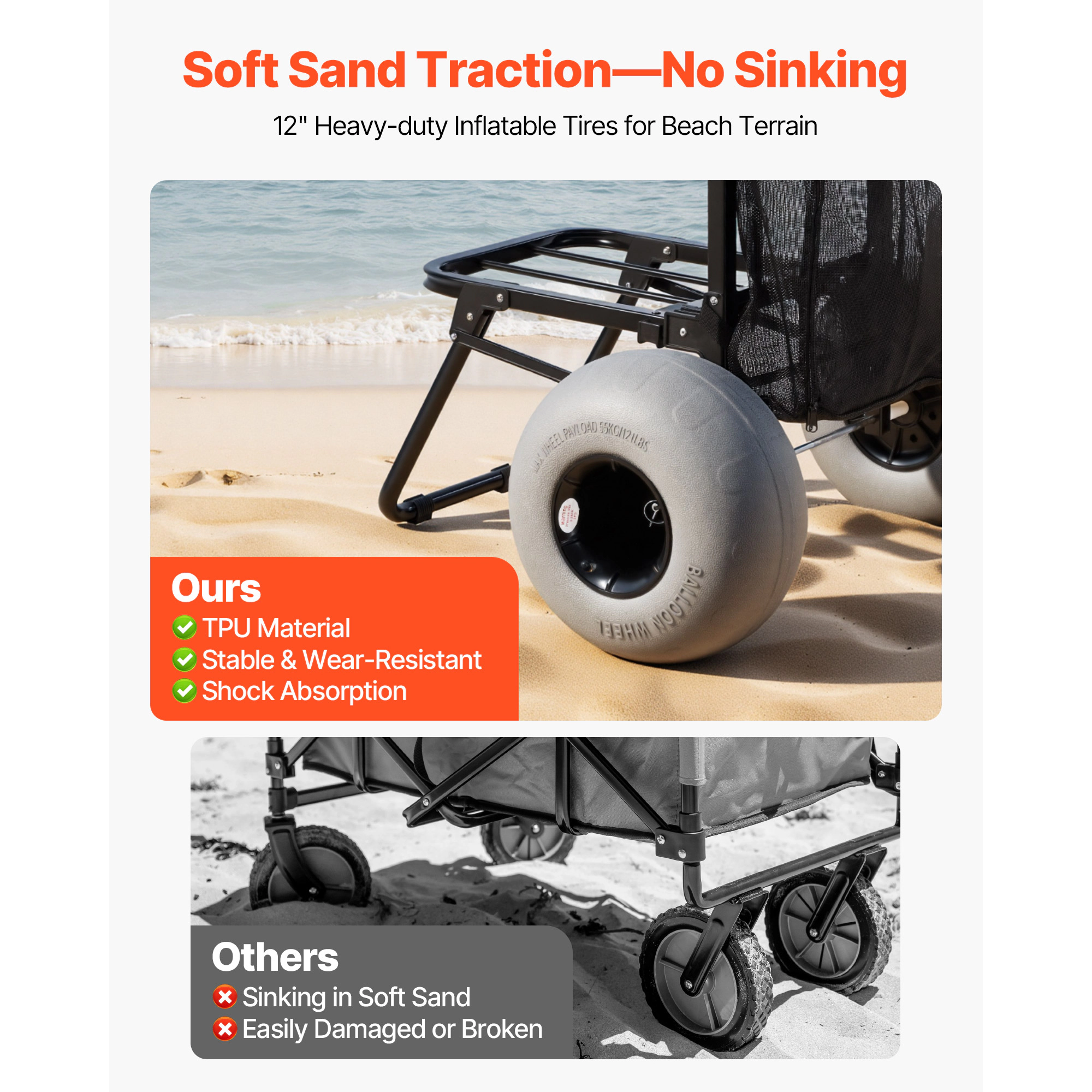 HONGGE Heavy Duty Folding Sand Cart with 12" Balloon Wheels for Beach Camping, 165 lbs Load Capacity