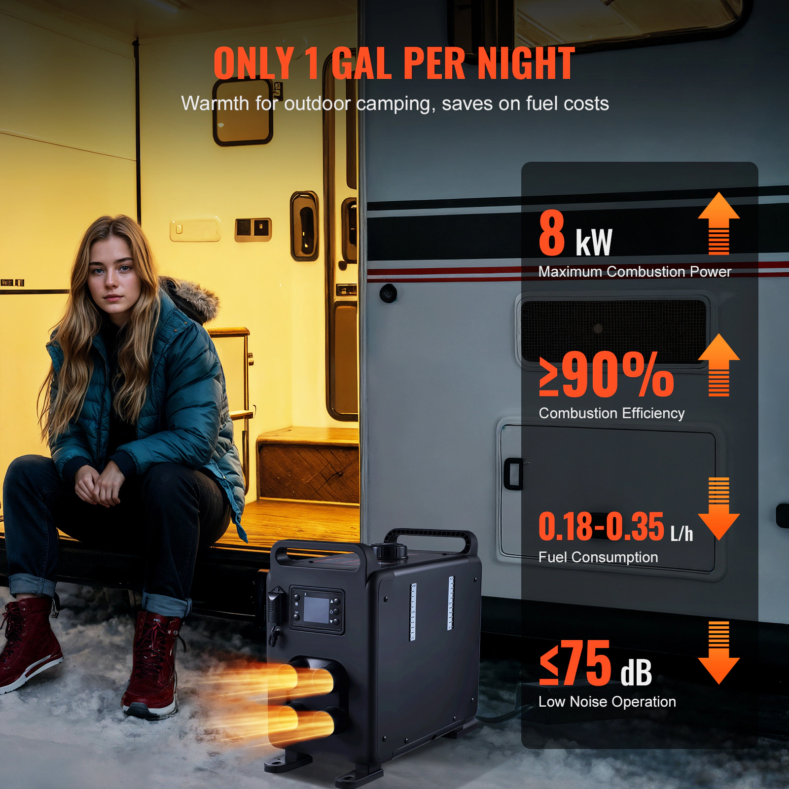 HONGGE 8KW Diesel Heater, 12V/24V All One Air Bluetooth APP Control, Remote Control and Display Screen