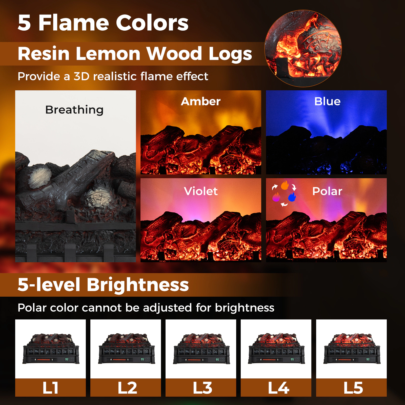 LJG Infrared Quartz Electric Fireplace with Adjustable 3D Flame Colors and Overheat Protection