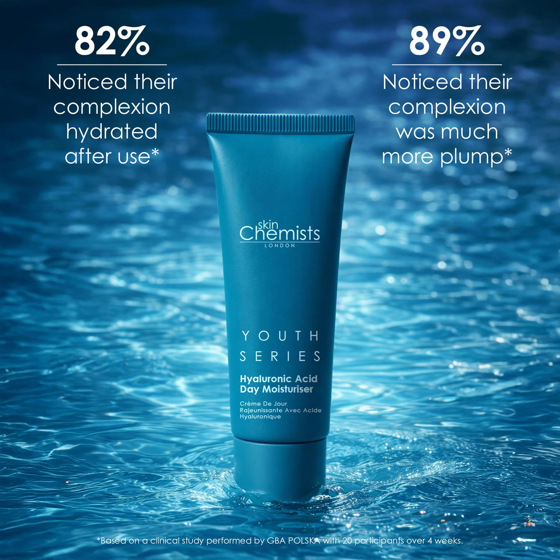 skinChemists Youth Series Anti-Ageing Hydration Kit - For Acne, Blemishes & Large Pores