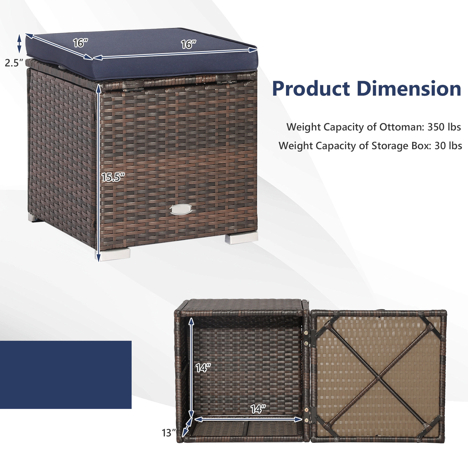 SUGIFT Set of 2 Navy Cushioned Wicker Storage Ottomans, 350 lb Capacity