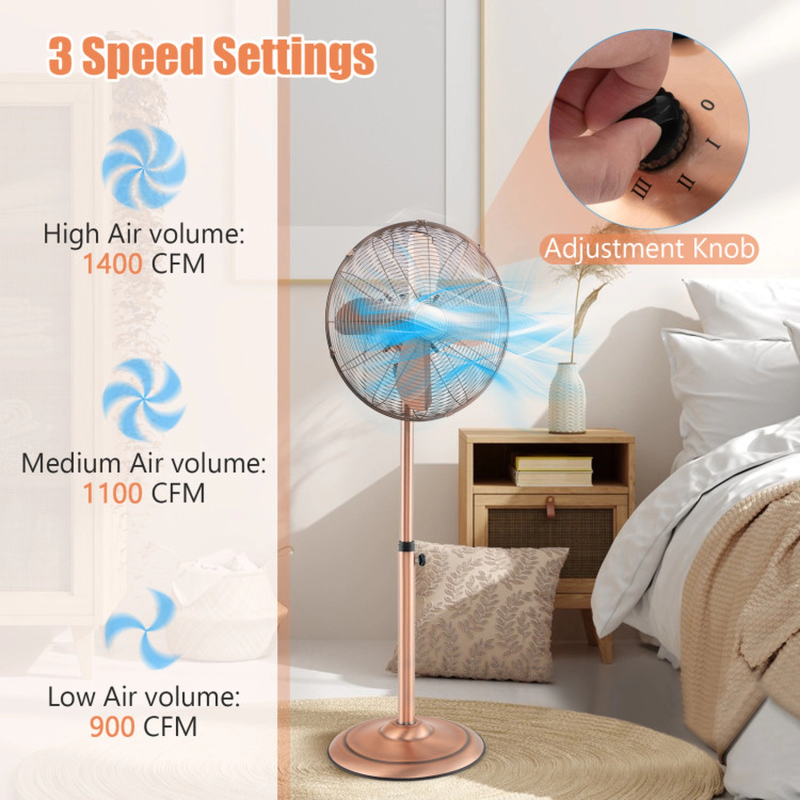 SUGIFT 16-in Copper Oscillating Pedestal Standing Fan with 3 Speeds 1400-CFM 17.5-in W 34.5-in to 49.5-in H