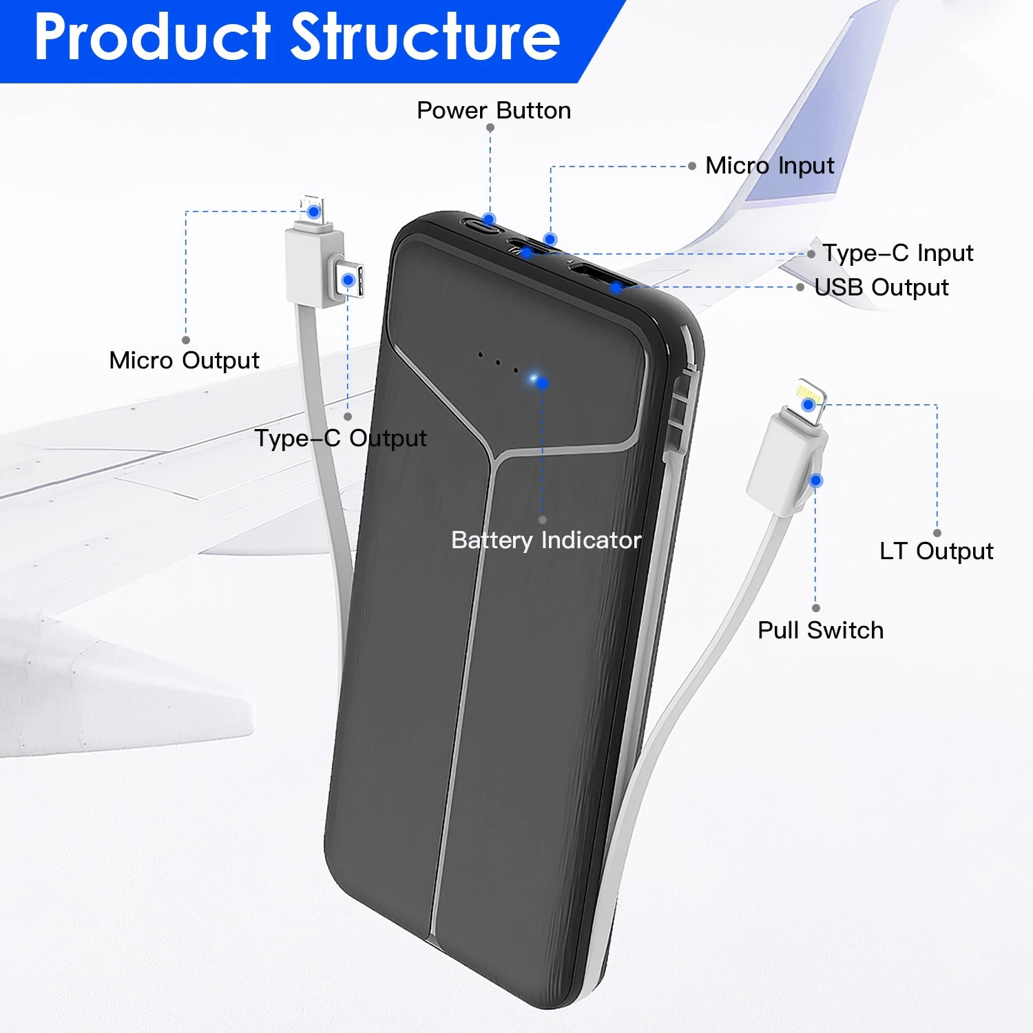 GBruno 3-in-1 10000mAh Portable Charger Power Bank