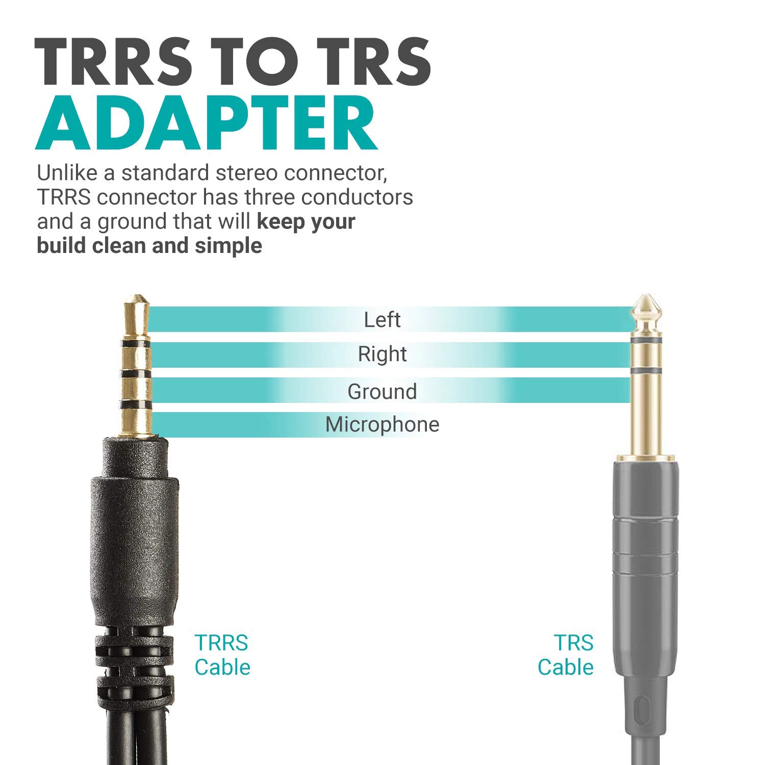 Movo TCB1 3.5mm TRS (Female) Microphone to TRRS (Male) Smartphone Adapter