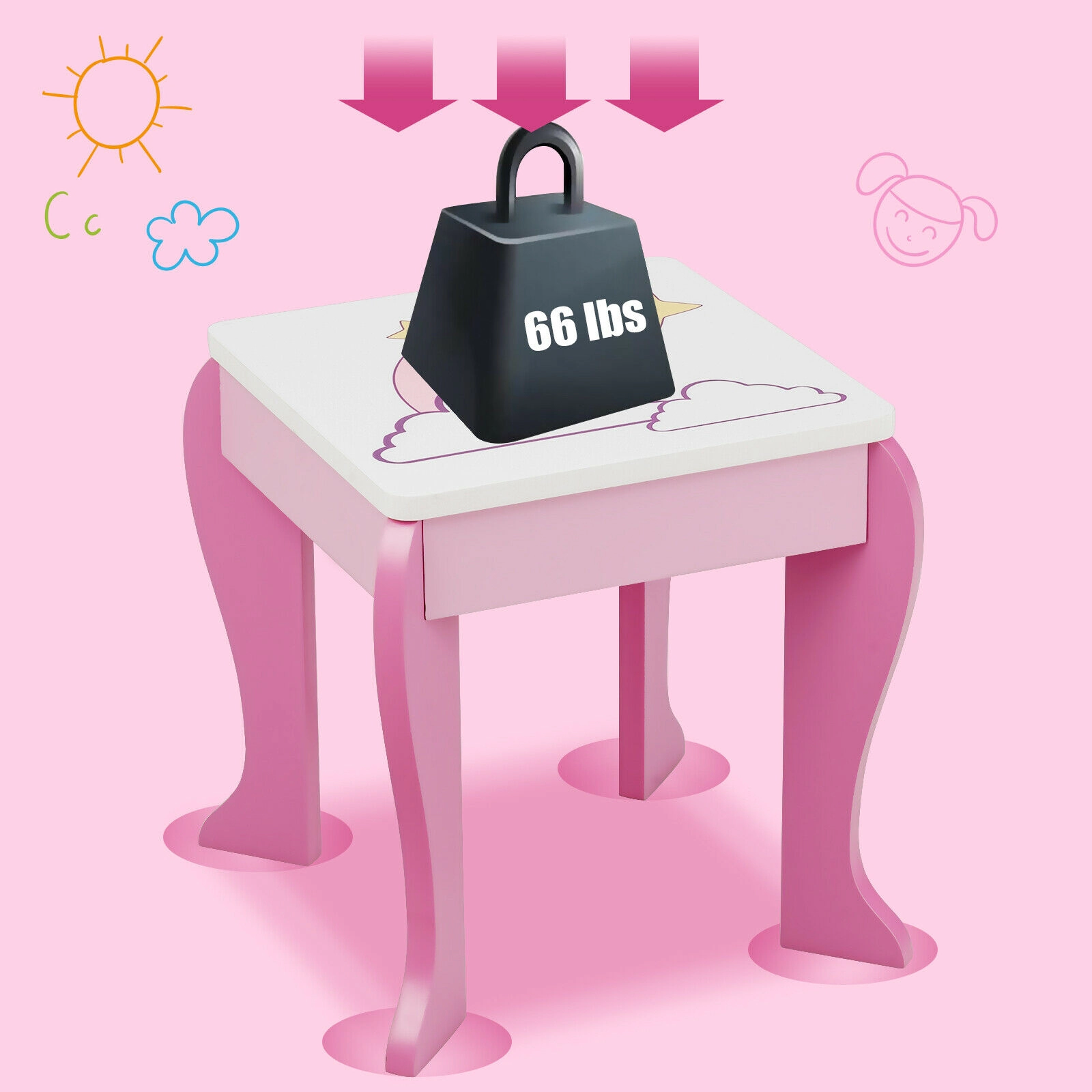 SUGIFT Kids Makeup Vanity Table and Stool Set with Mirror Drawer and Removable Top 35-lb Table 66-lb Stool Capacity Pink