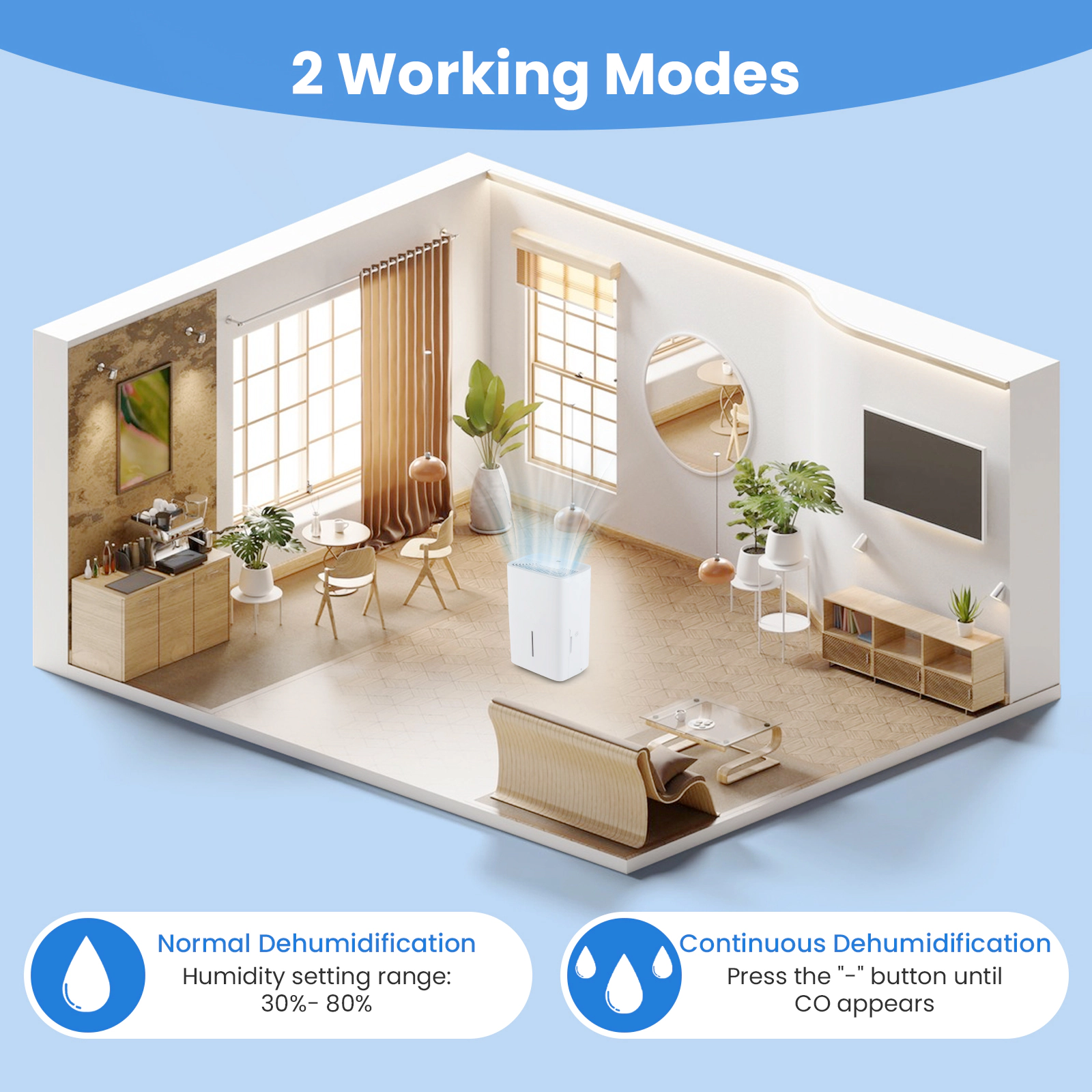 SlickBlue Portable White Dehumidifier 94.5 Pint with Smart Touch Control