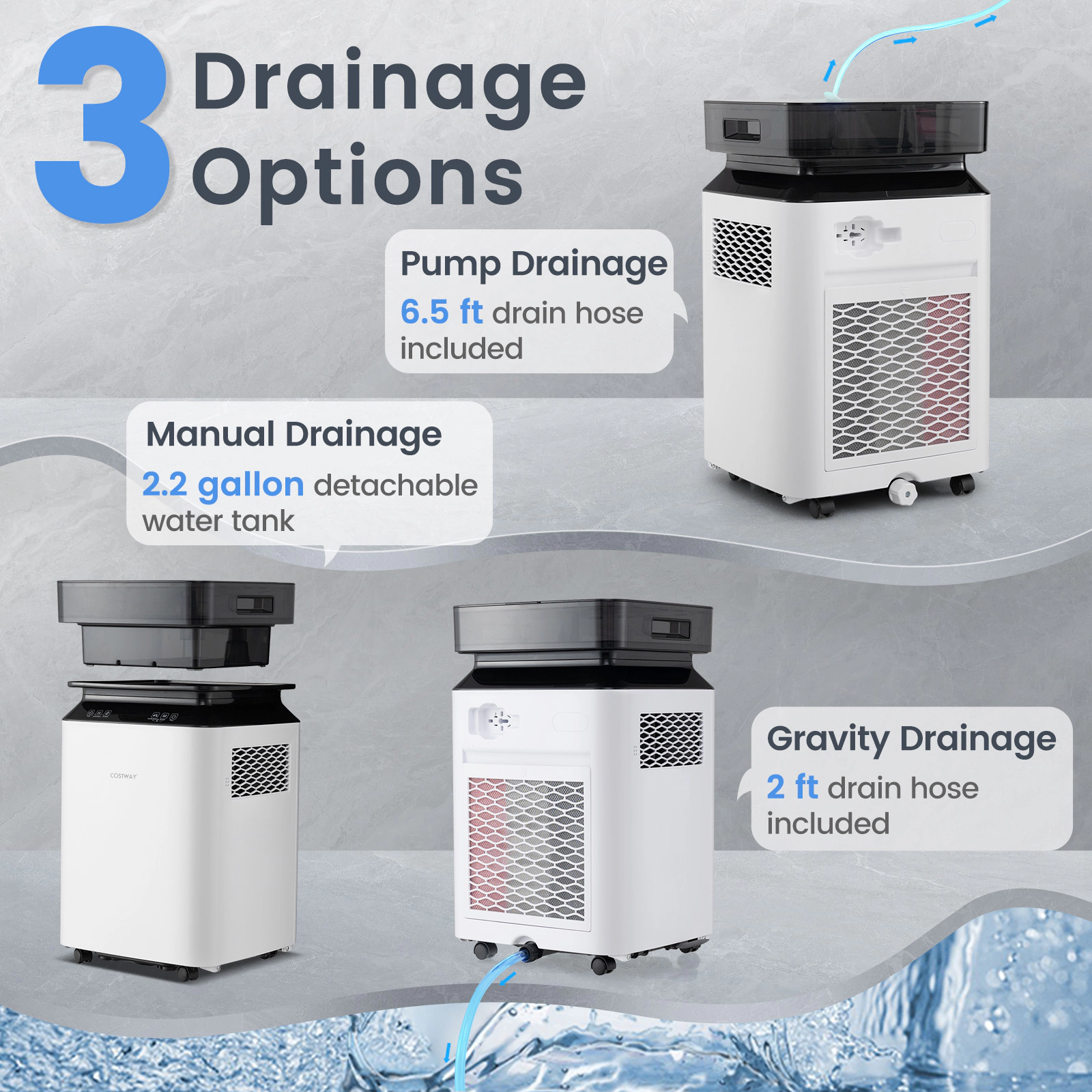 LJG 70/90 Pint 4500/6000 Sq. Ft Dehumidifier with Continuous and Auto Mode