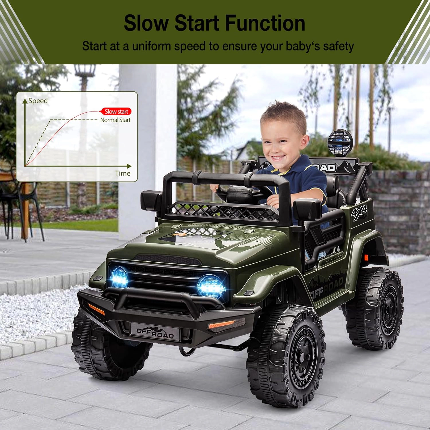 Enjyam 12V 2-Seater Kids Ride On Truck, Electric Car w/Parent Remote, LED Lights, Music, Off-Road Toy for Age 3-8