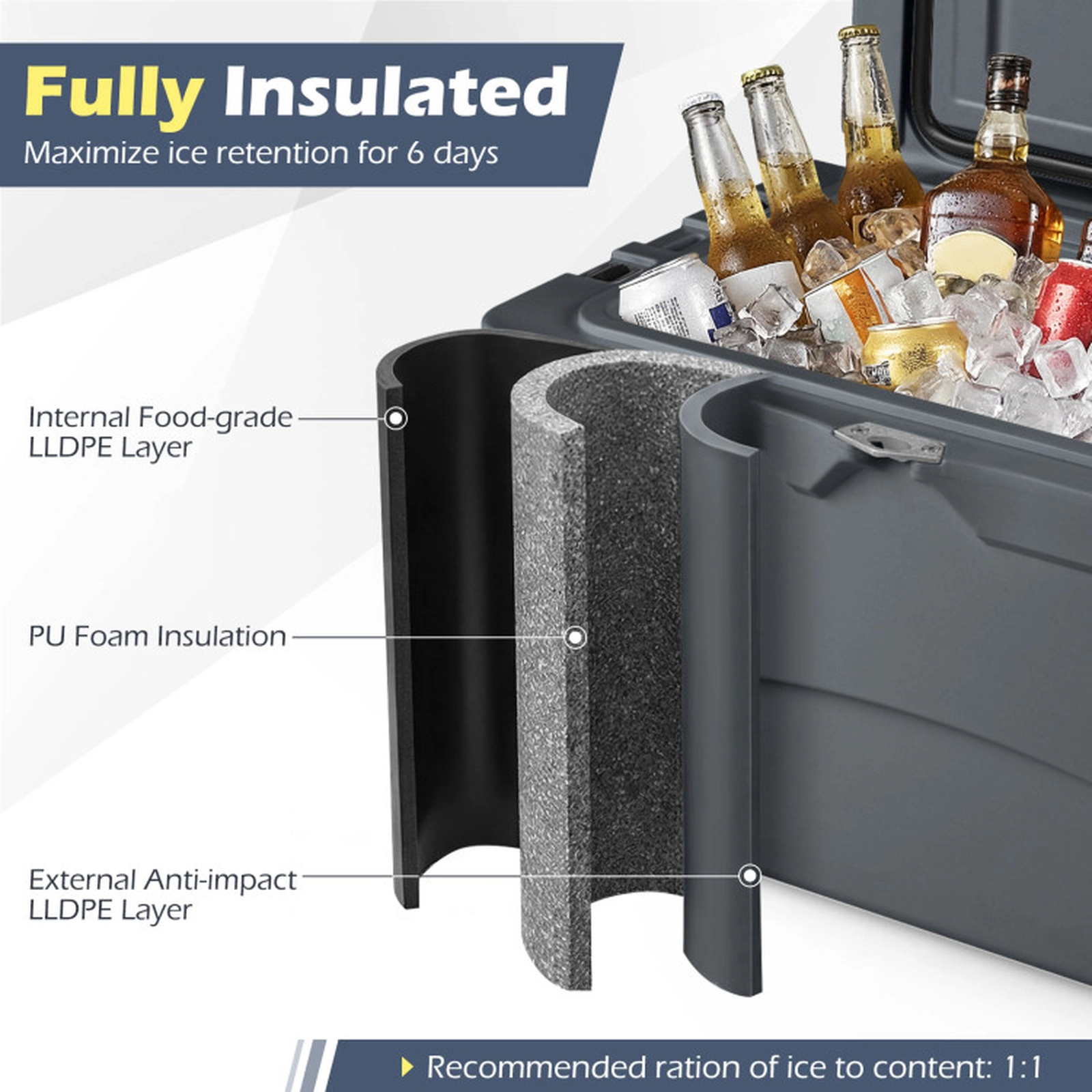SUGIFT 45-Quart Gray Hard Side Cooler with 6-Day Ice Retention 27-in W 16.5-in D 16.5-in H 440-lb Lid Capacity