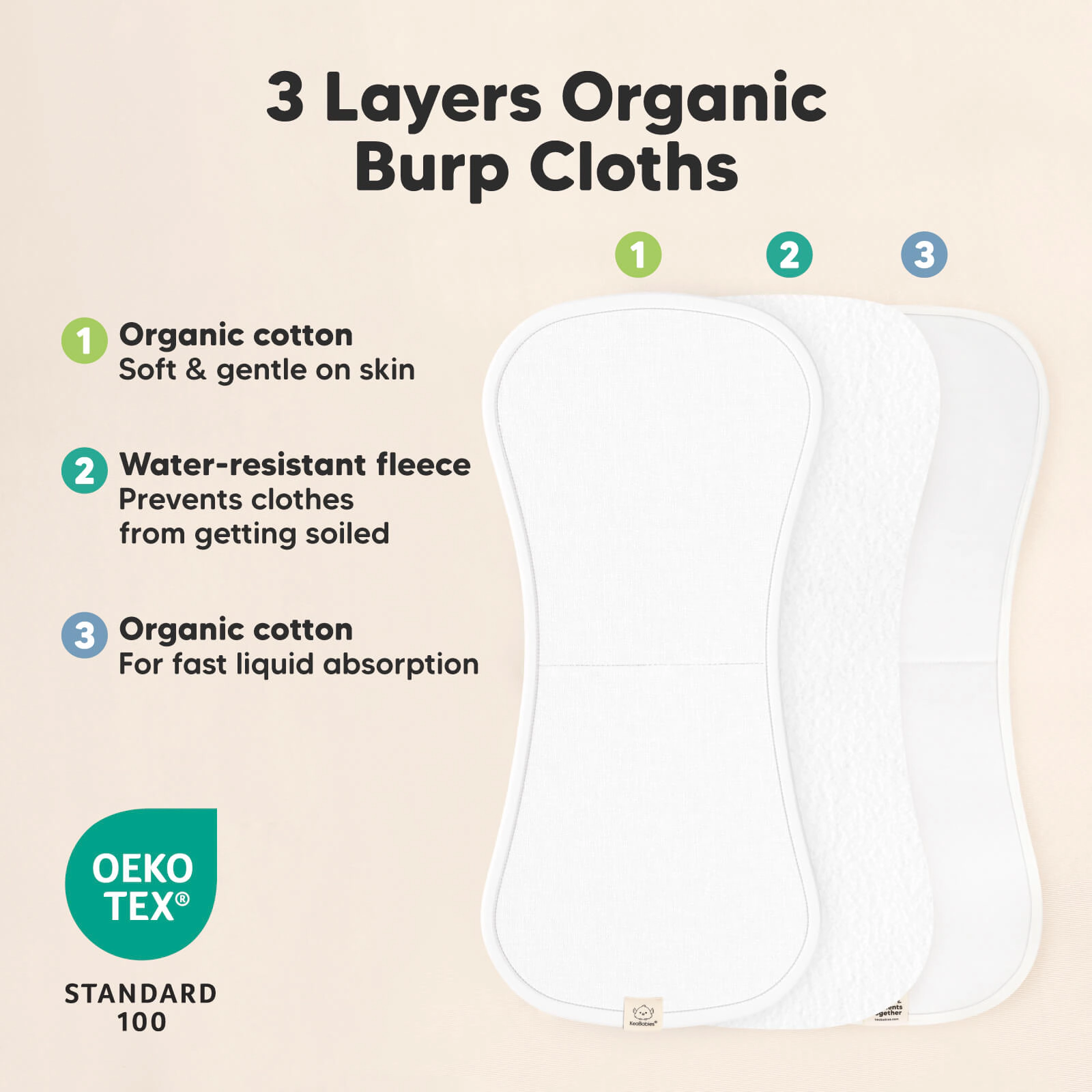 KeaBabies 5-Pack Urban Burp Cloths for Girls and Boys