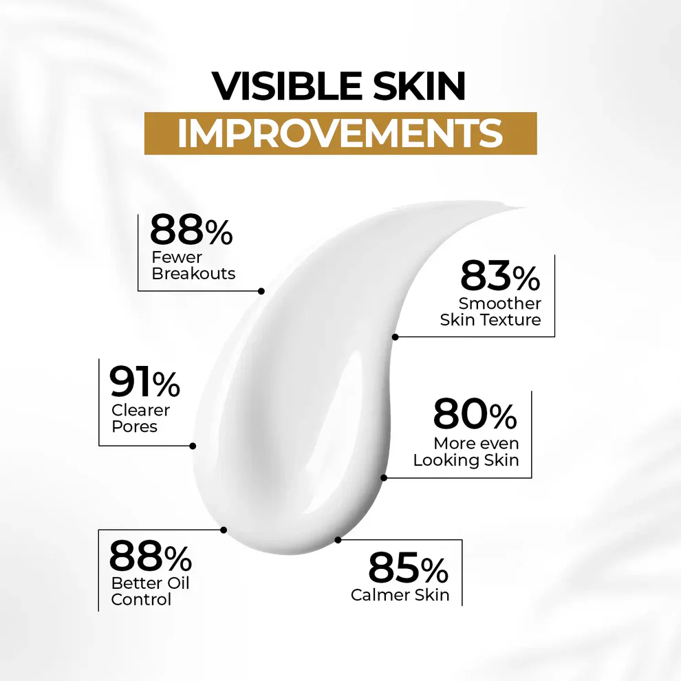 Skin Centrick | Acne Face Wash | Salicylic Acid, Niacinamide & Tea Tree | Oily & Blemish-Prone Skin | 100 ml