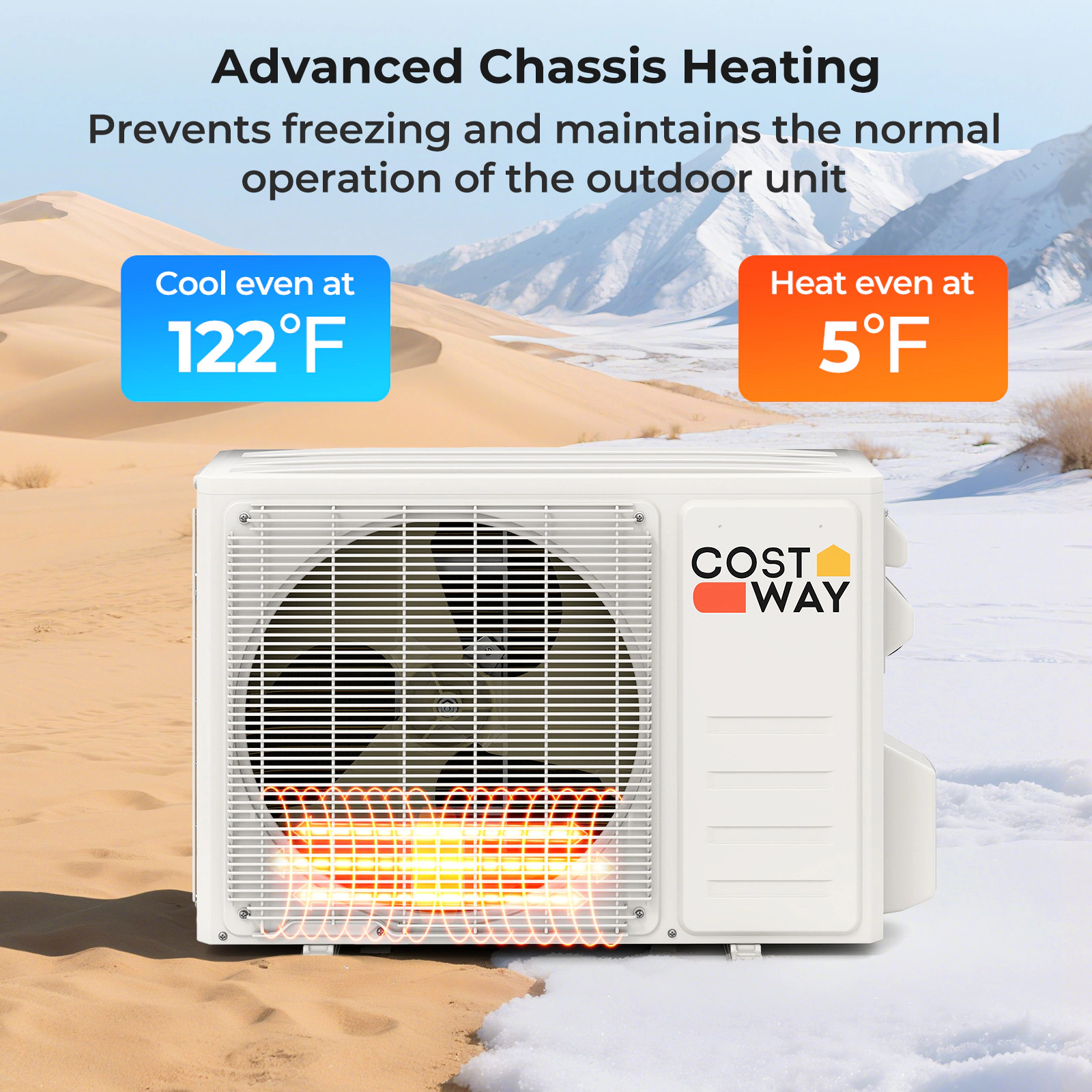 LJG EchoCool Series 11500 BTU 115V Mini Split Air Conditioner and Heater Pump System Wifi Enabled