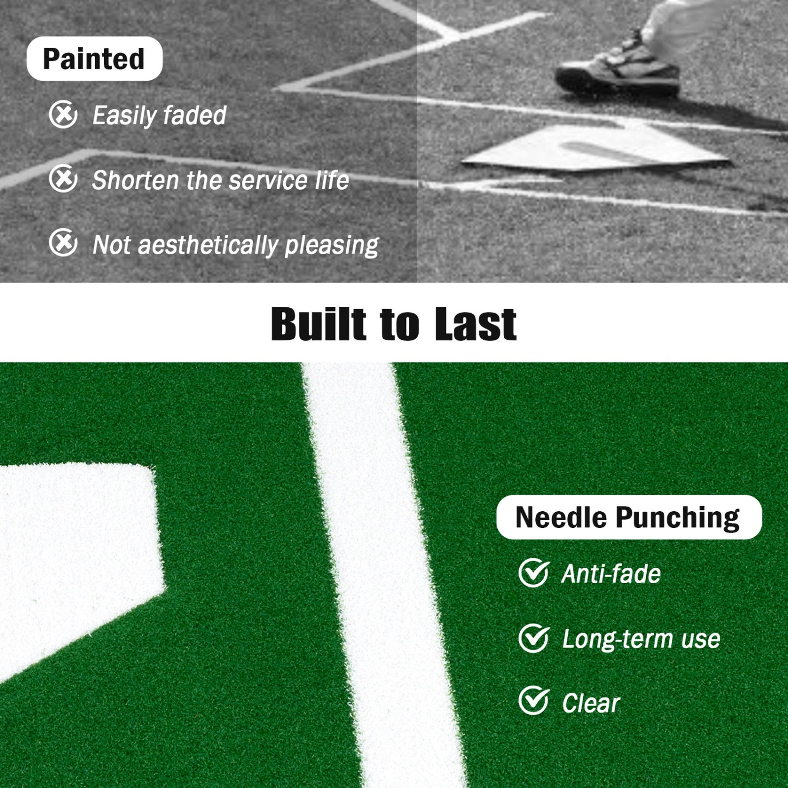 10-ft x 3.8-ft Baseball and Softball Hitting Mat Home Plate Markings Dual-Sided Batters Box Carry Strap Green Turf