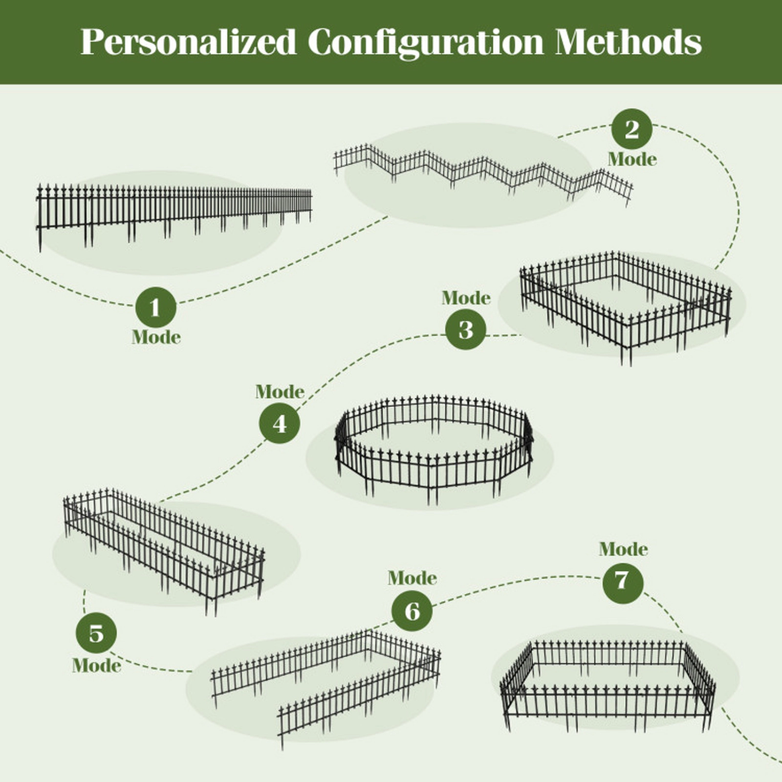 SUGIFT 10-Pack Black Metal No Dig Garden Border Fence with Decorative Finials 22-in W 17-in H 18-ft Total