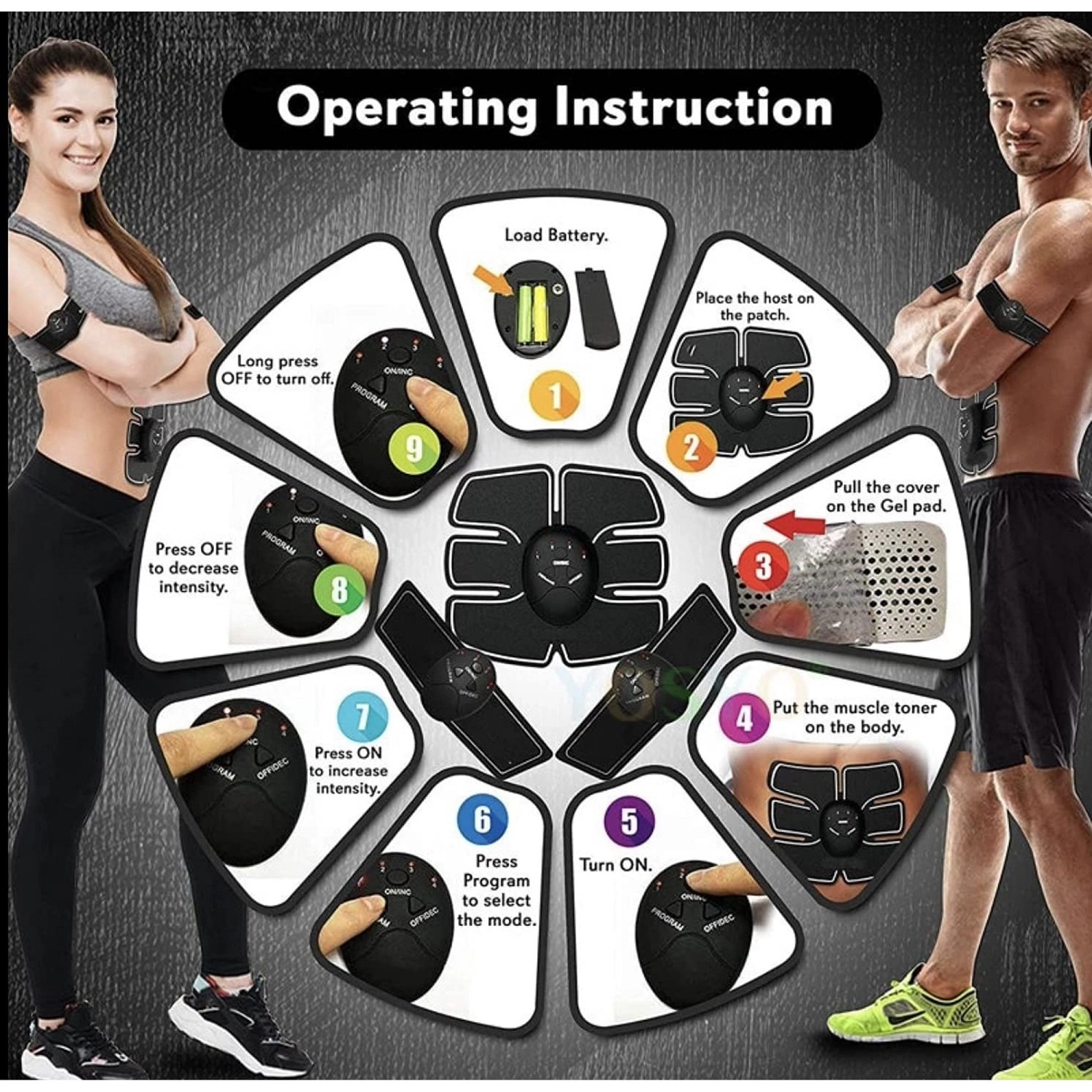 Pursonic Unisex Wearable EMS Abdominal Muscle Toning & Massage Fitness Trainer