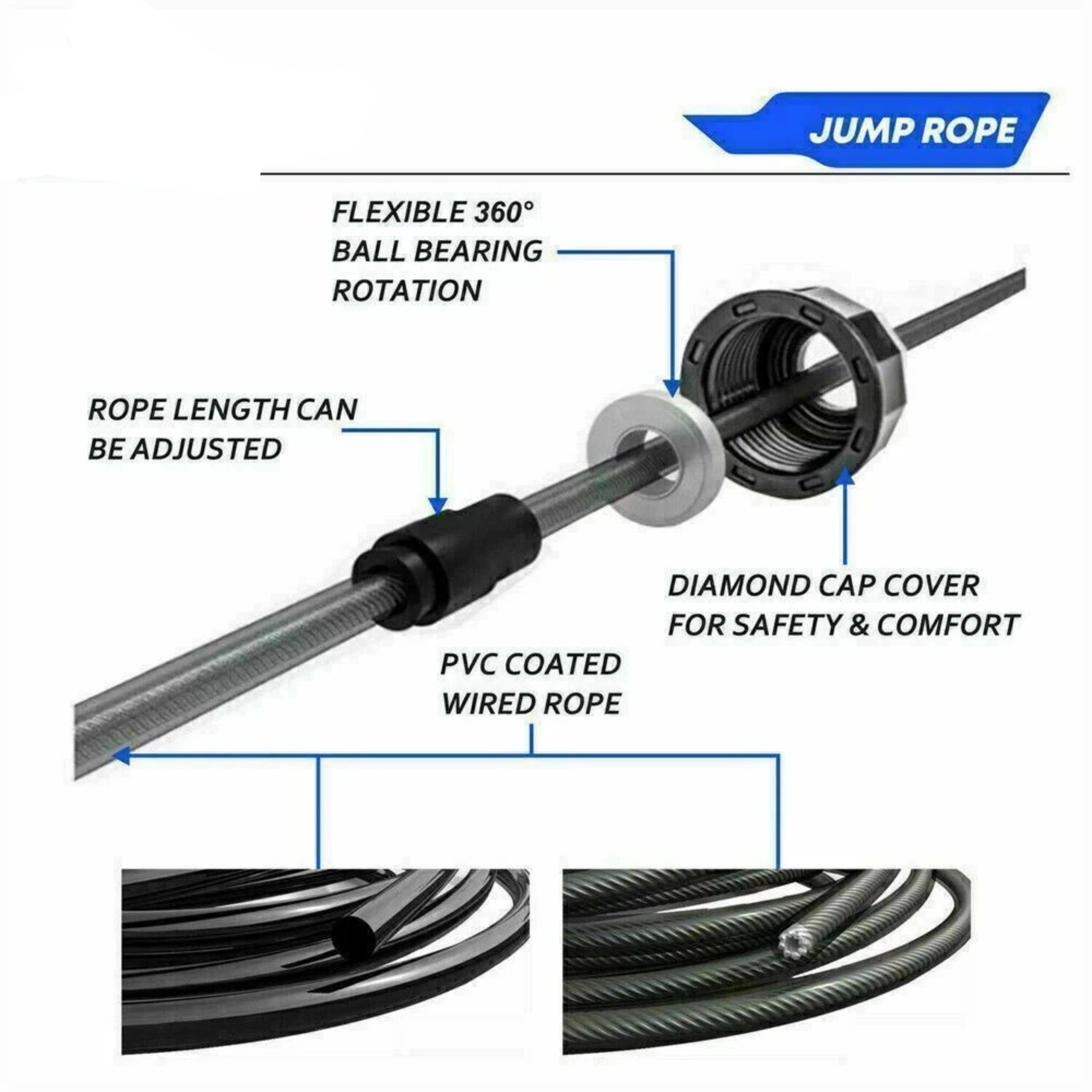 Home Collection Adjustable Speed Jump Rope with Dual Ball Bearings 110 Inch