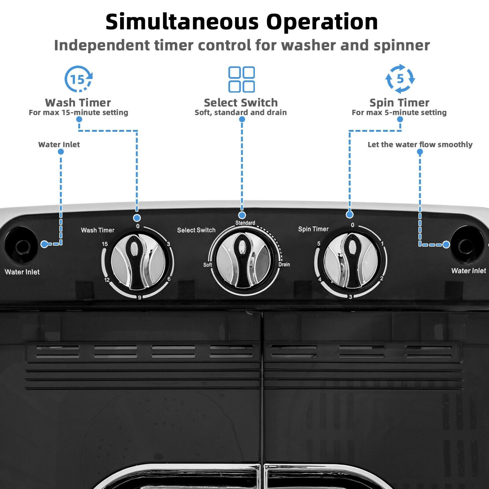 SlickBlue Portable Twin Tub Washer and Spin Dryer, 8 lbs