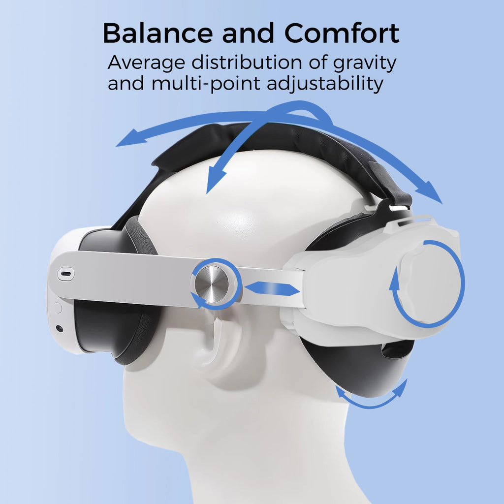 Alpha Digital Made for Meta Quest 3/3S, Comfort Fit, Adjust - Headstrap Replacement
