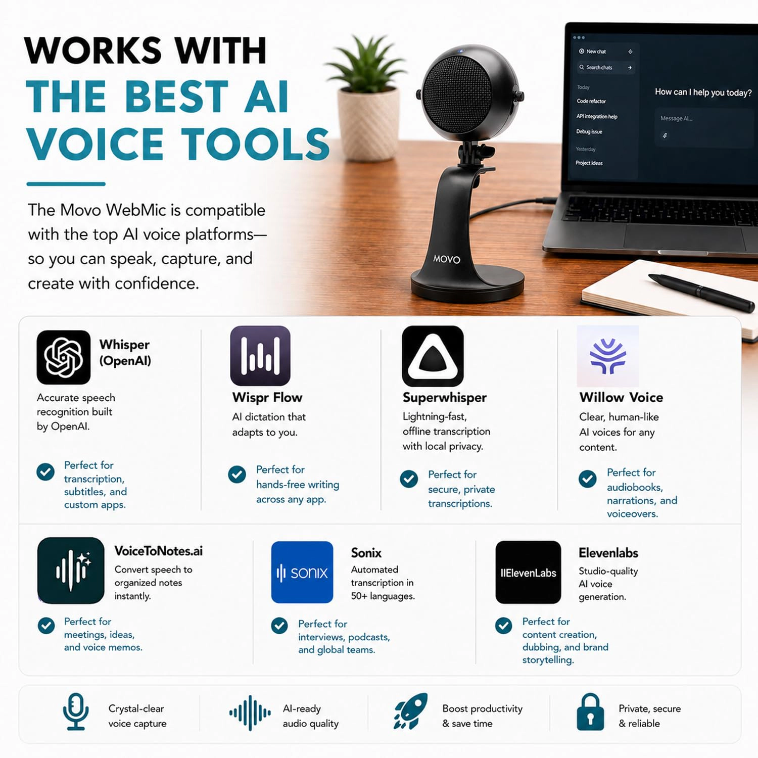 Movo WebMic USB Microphone for AI Coding, Voice Prompts and Dictation