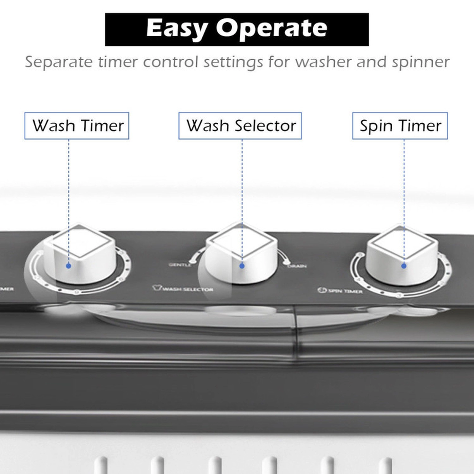 SUGIFT 20-lb Semi-Automatic Twin-Tub Washing Machine 12-lb Washer 8-lb Spinner 25-in Wide Compact Black/Blue/Gray