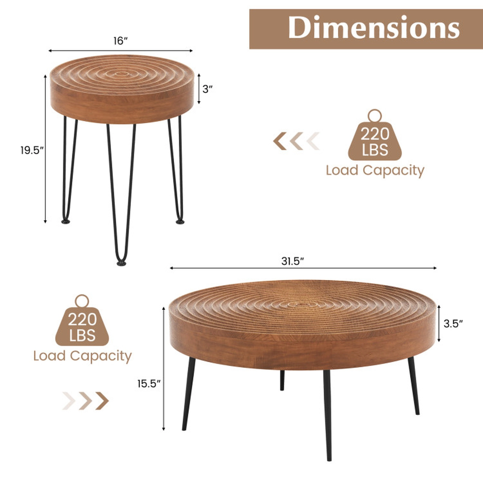 SUGIFT Set of 2 Solid Pine Wood Ring Pattern Farmhouse Round Coffee Tables 180-lb and 135-lb Capacity Natural