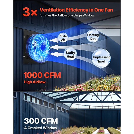 HONGGE Shutter Exhaust Fan Wall Mounted Attic Vent Fan with Smart Programming Variable Speed Temperature Control EC