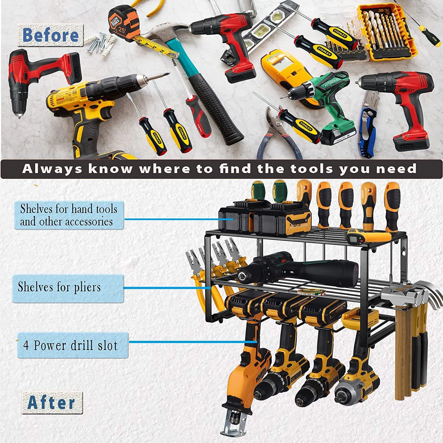 Mega Casa Heavy-Duty Wall-Mount Tool Organizer – 4 Drill Slots, Sturdy Steel Frame