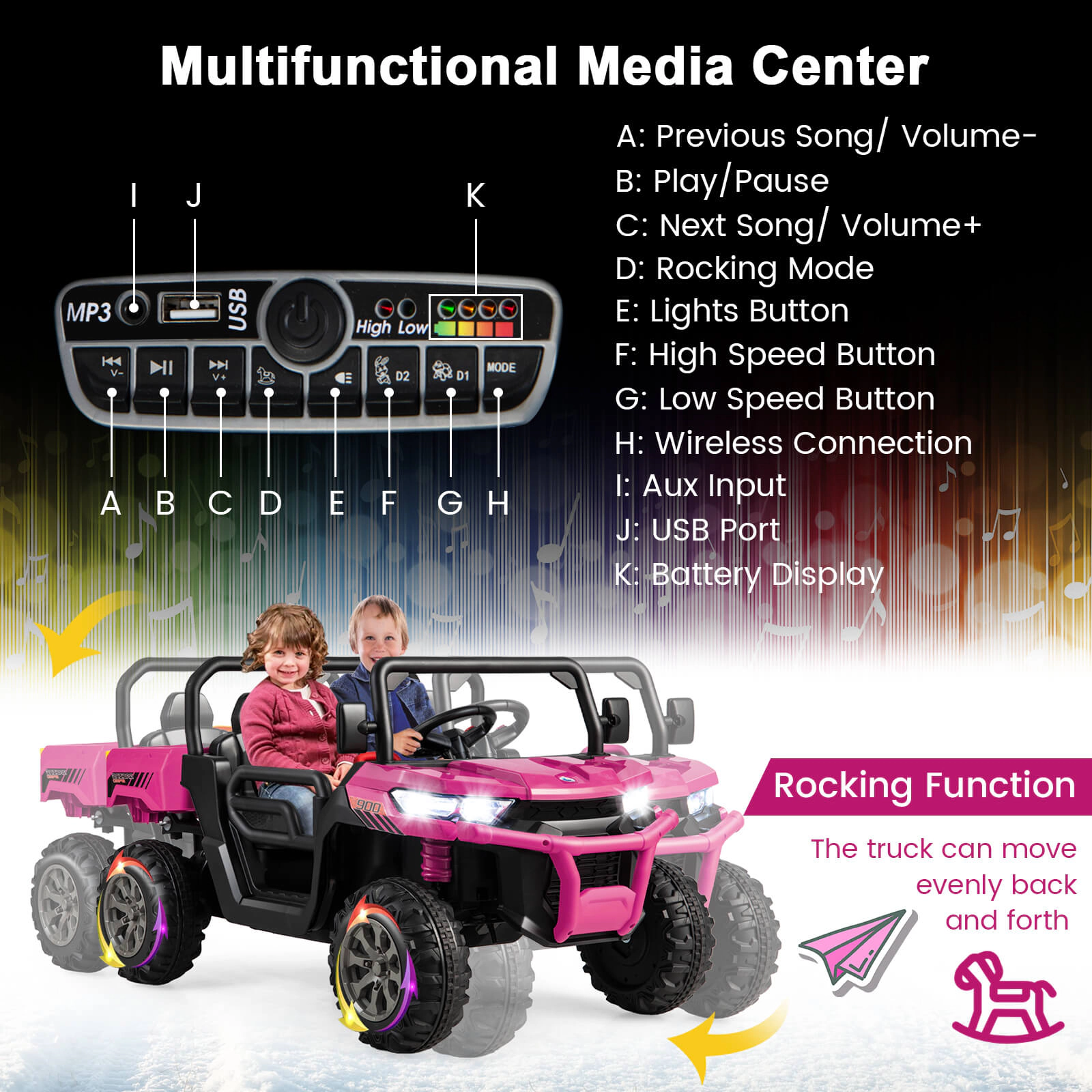 2-Seater Kids Ride On Dump Truck Emergency Brake Remote Rocking Mode Lockable Doors 12V Ages 3-8 110-lb Capacity Pink