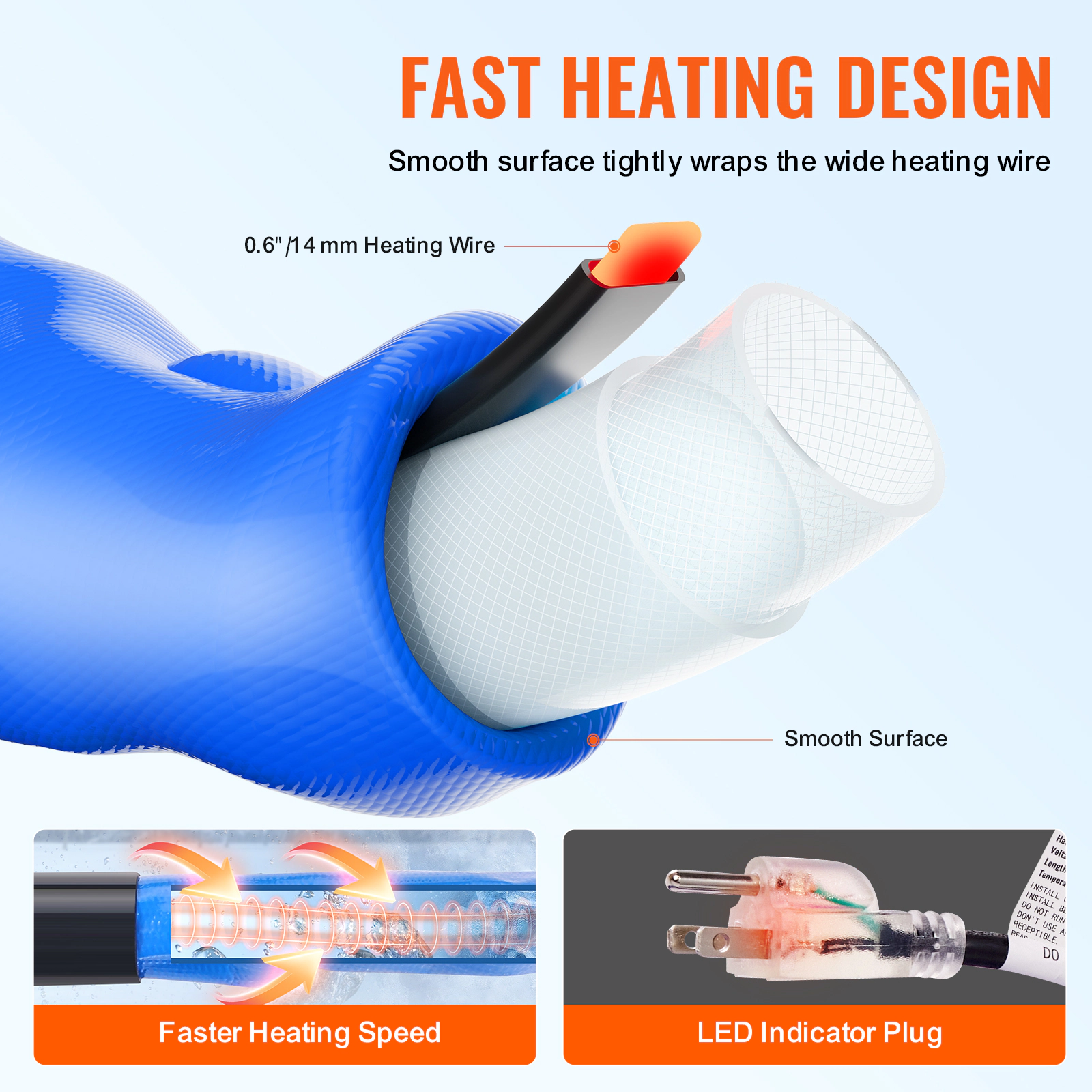 HONGGE 15 ft Heated RV Water Hose, Corrugated Cover, Antifreeze to -45°F, Self-Regulating 5/8-inch Hose