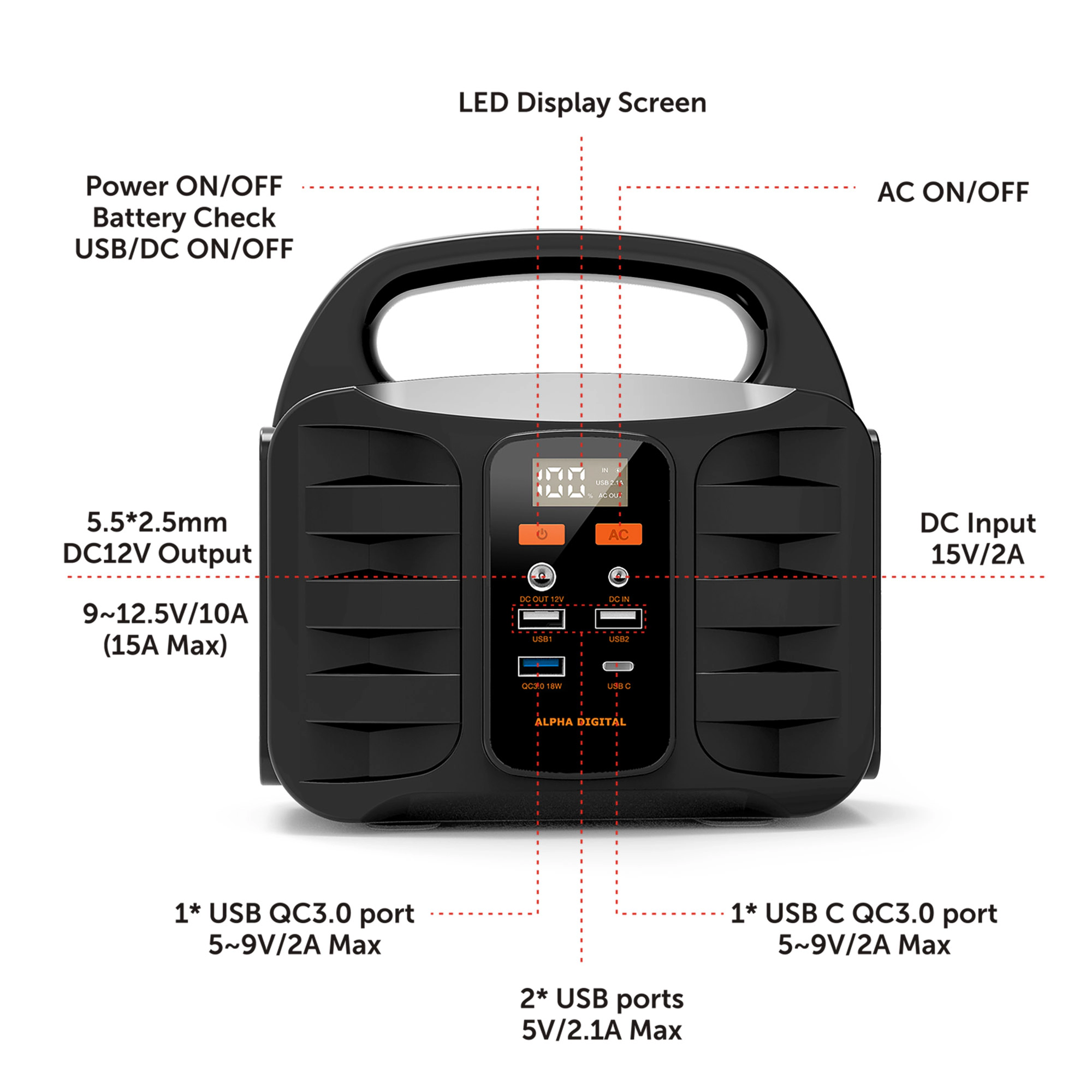 Alpha Digital 100W, 155Wh/42000mAh, 40W Solar Panel - Power Station Combo Pack