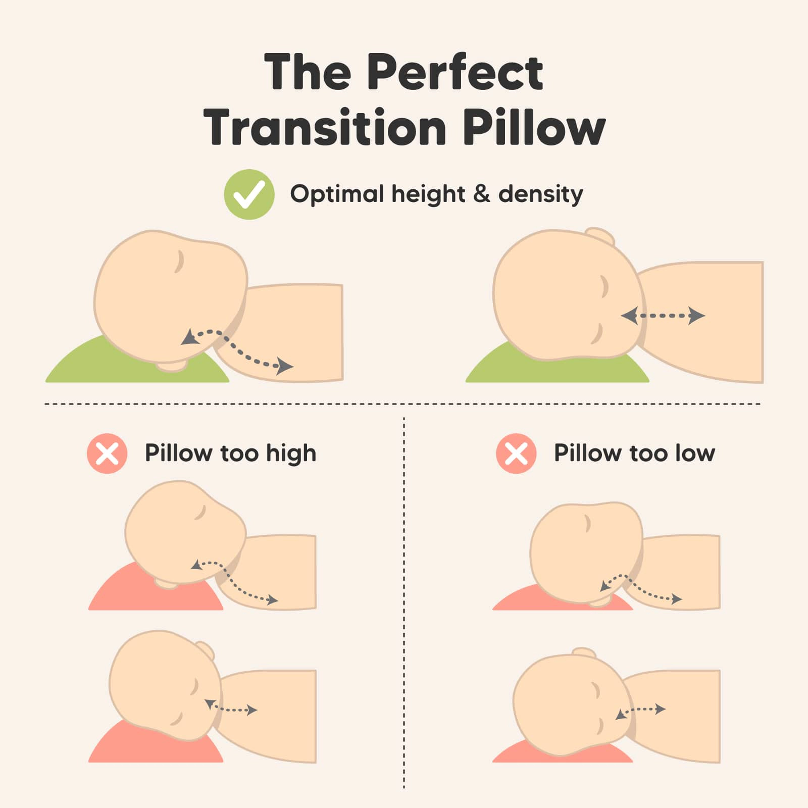KeaBabies Cuddly Toddler Pillow with Pillowcase