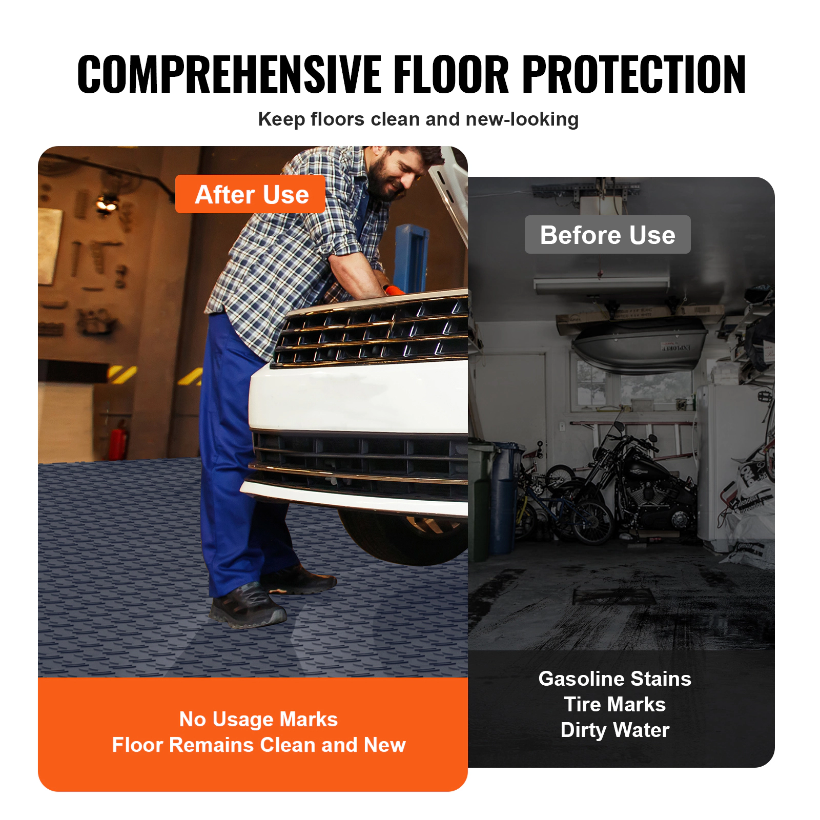 HONGGE Garage Tiles Interlocking 12 x 12 x 0.53 inch Garage Floor Covering Tiles Non-Slip Double-Sided Texture Garage