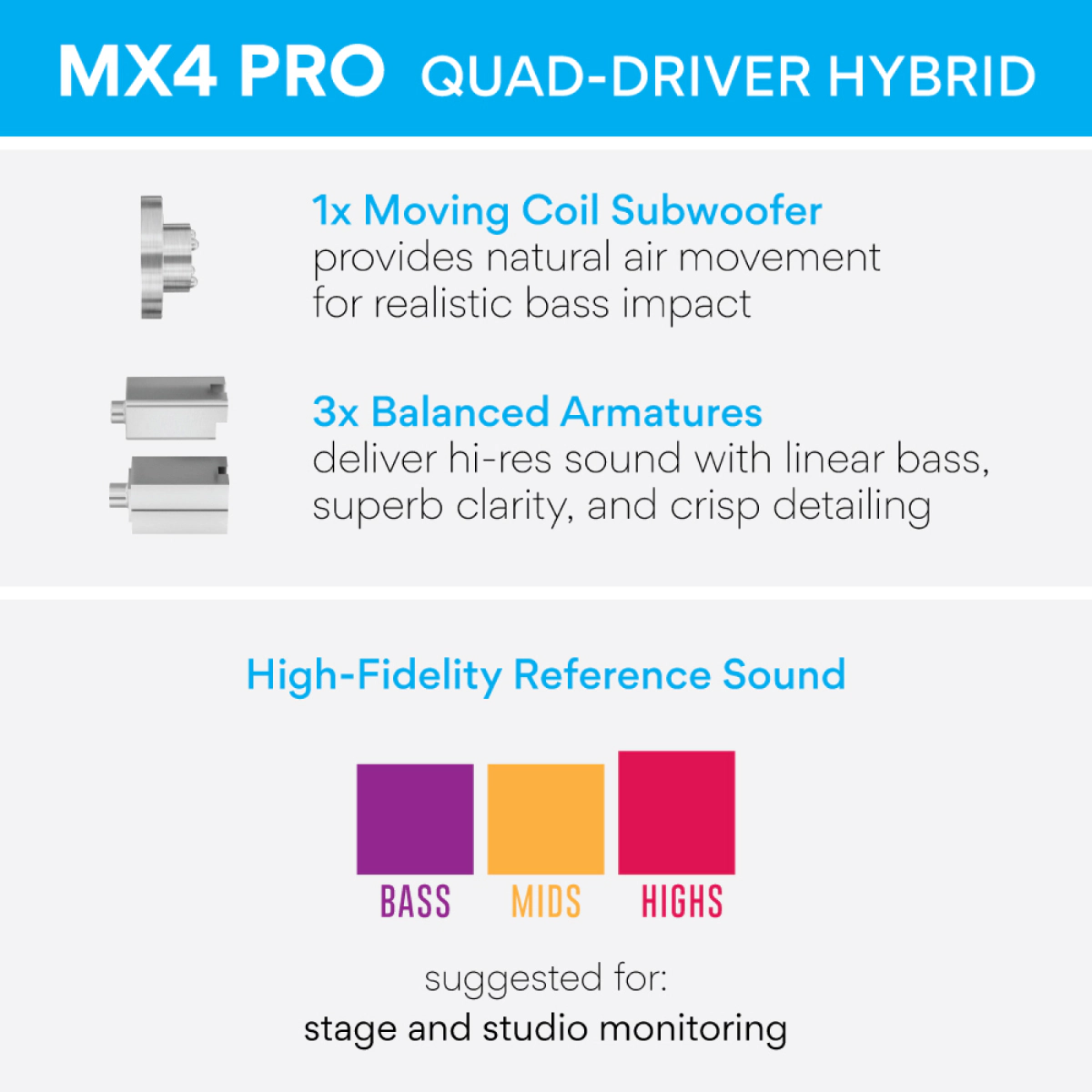 MEE audio MX4 PRO Quad Driver Musician's In-Ear Monitors