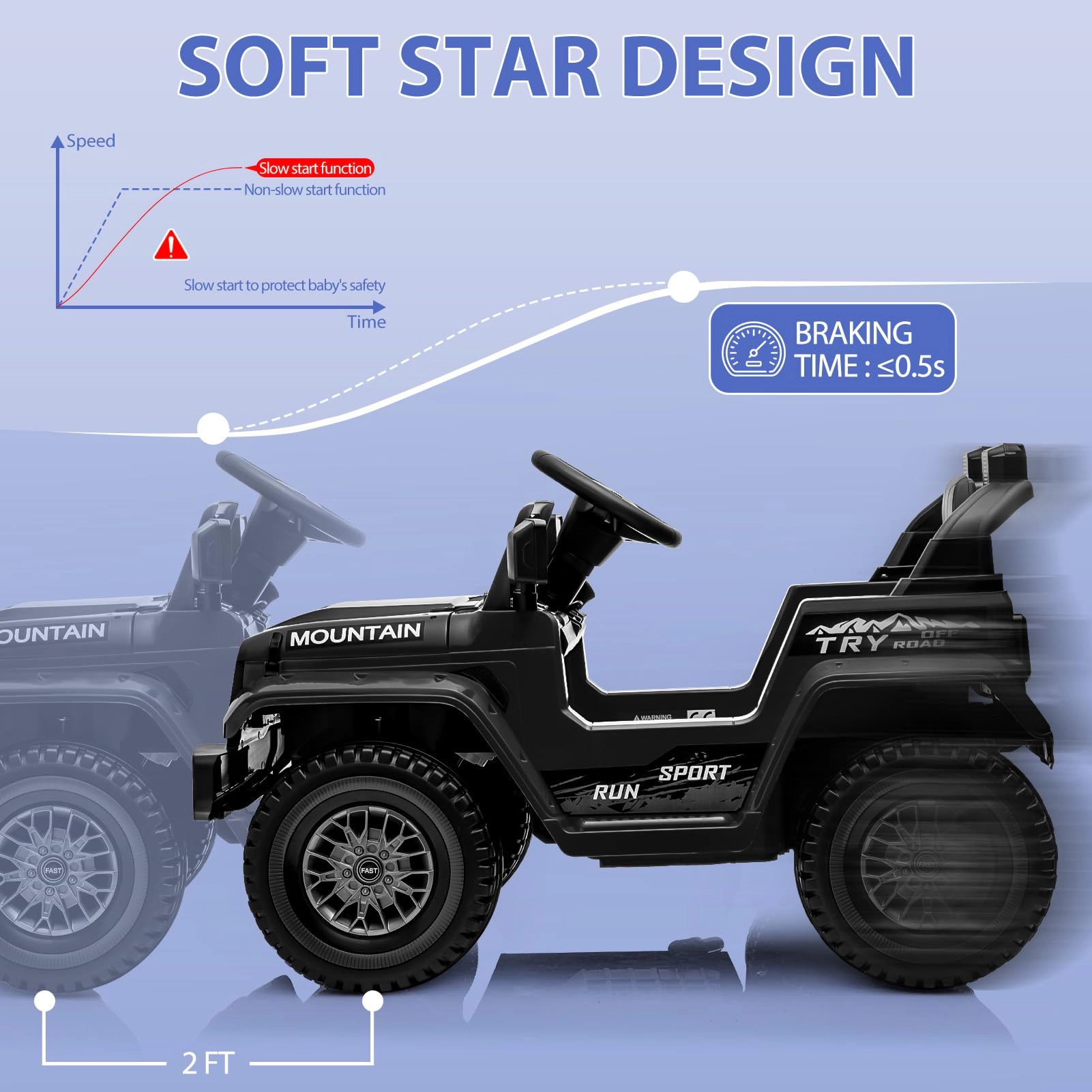 12V Kids Ride On Truck, 2-Seater Electric Car w/Remote Control, 35W Motors, 3 Speeds, Music, LED Lights, Suspension