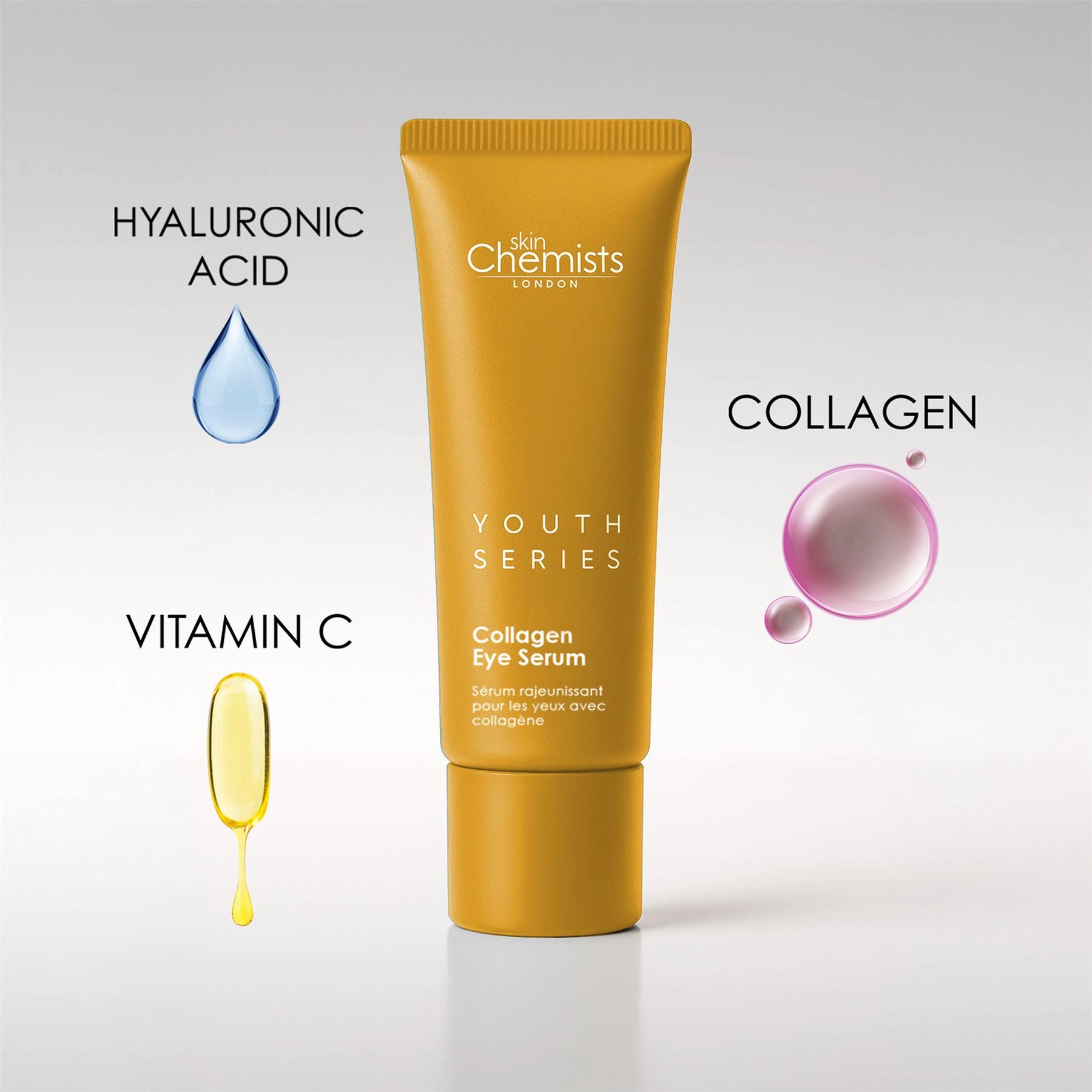 skinChemists Youth Series 2% Collagen Eye Serum 15ml - Anti-Aging for Loss of Firmness