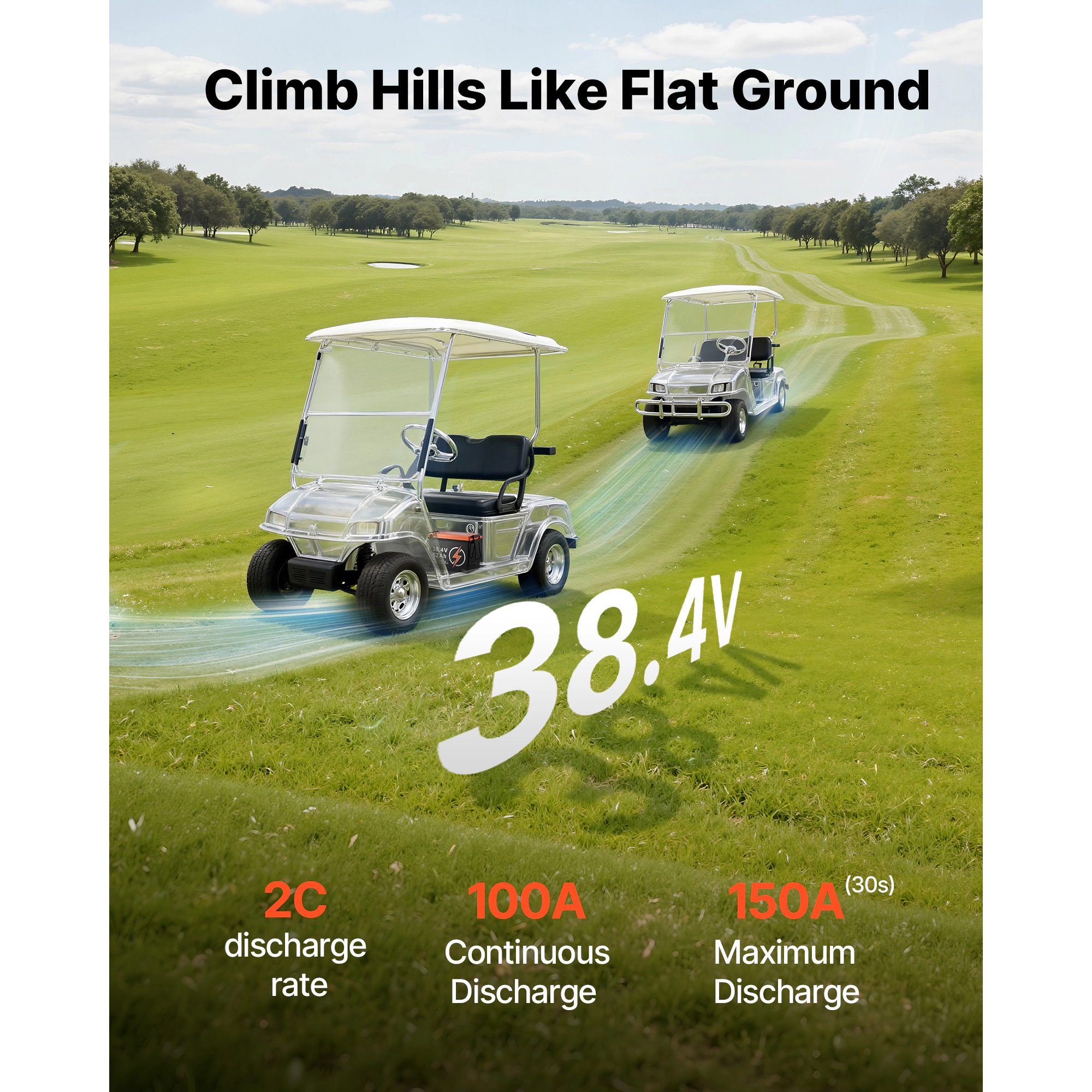 HONGGE Lithium Golf Cart Battery, with Charger, Lifepo4 Battery Kit, Built-in BMS, Bluetooth, 2C Discharge, 4000 Cycles